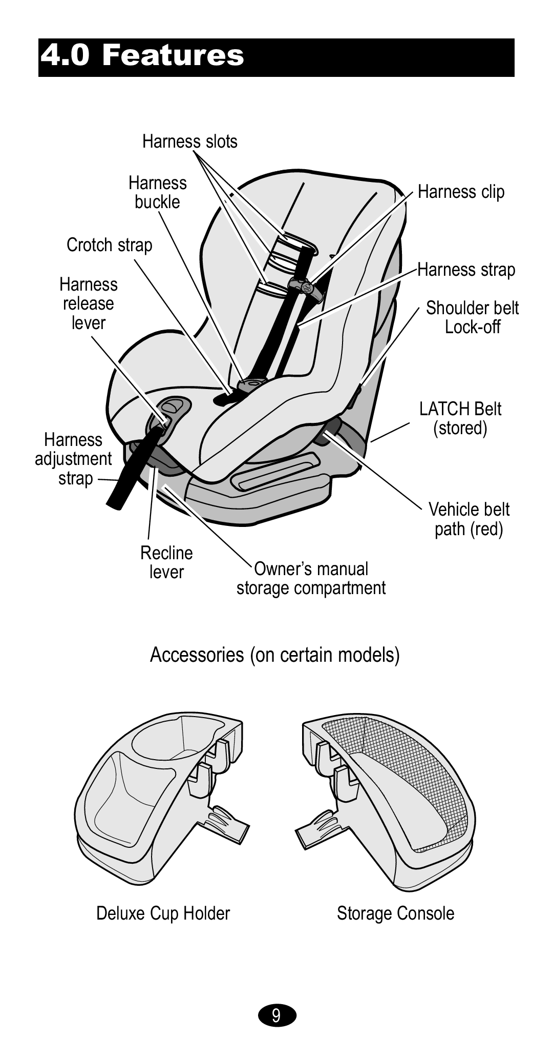 Graco Forward Facing Child Restraint manual Accessories on certain models 