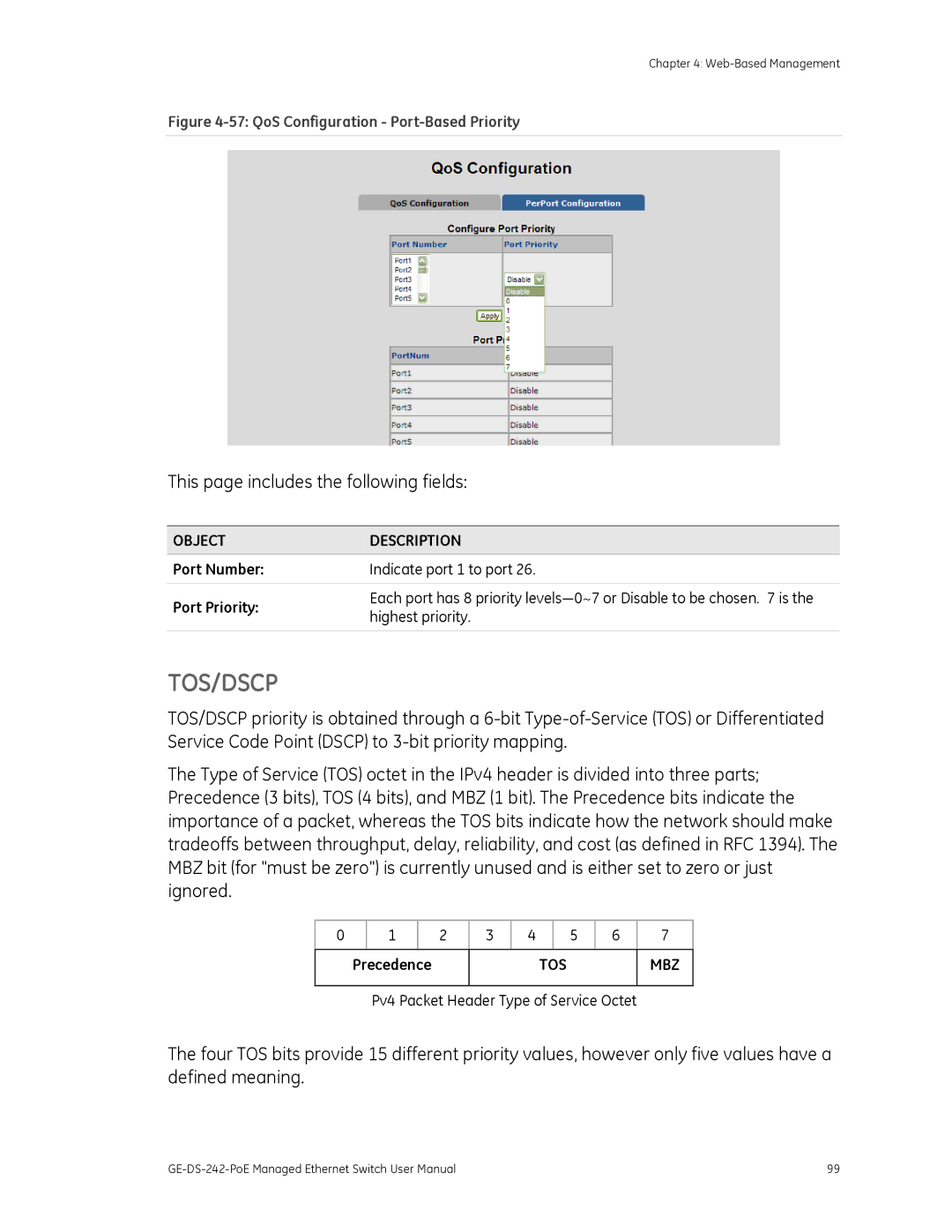 Graco GE-DS-242-POE manual Tos/Dscp, Precedence 