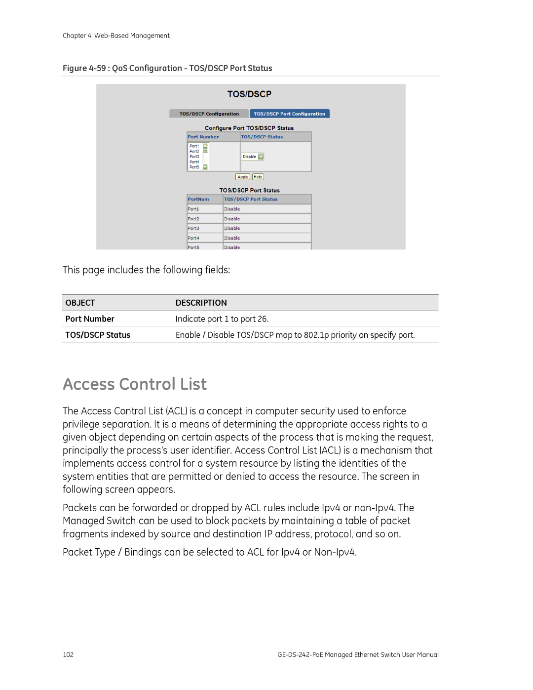 Graco GE-DS-242-POE manual Access Control List, QoS Configuration TOS/DSCP Port Status 