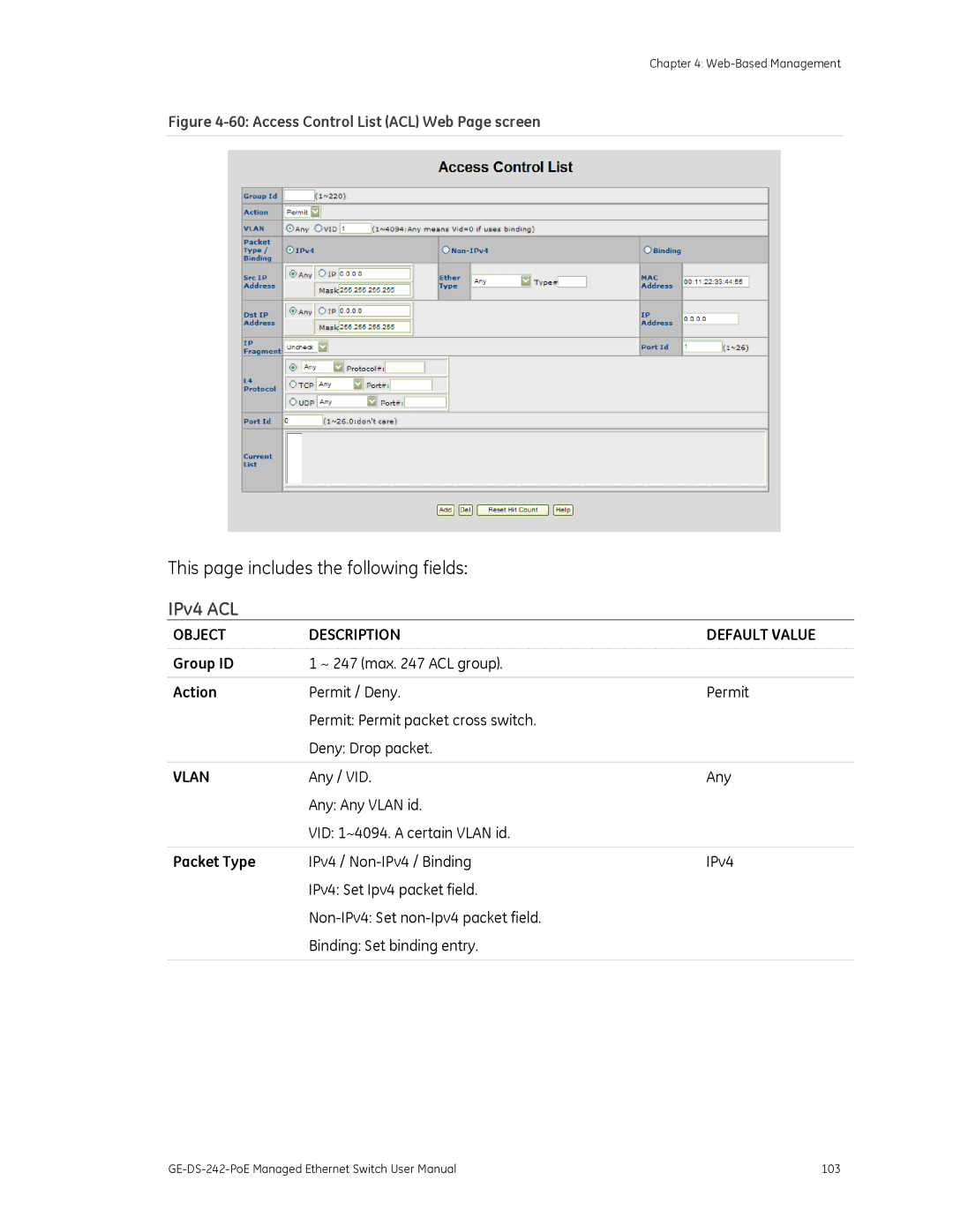 Graco GE-DS-242-POE manual IPv4 ACL, Action, Packet Type 