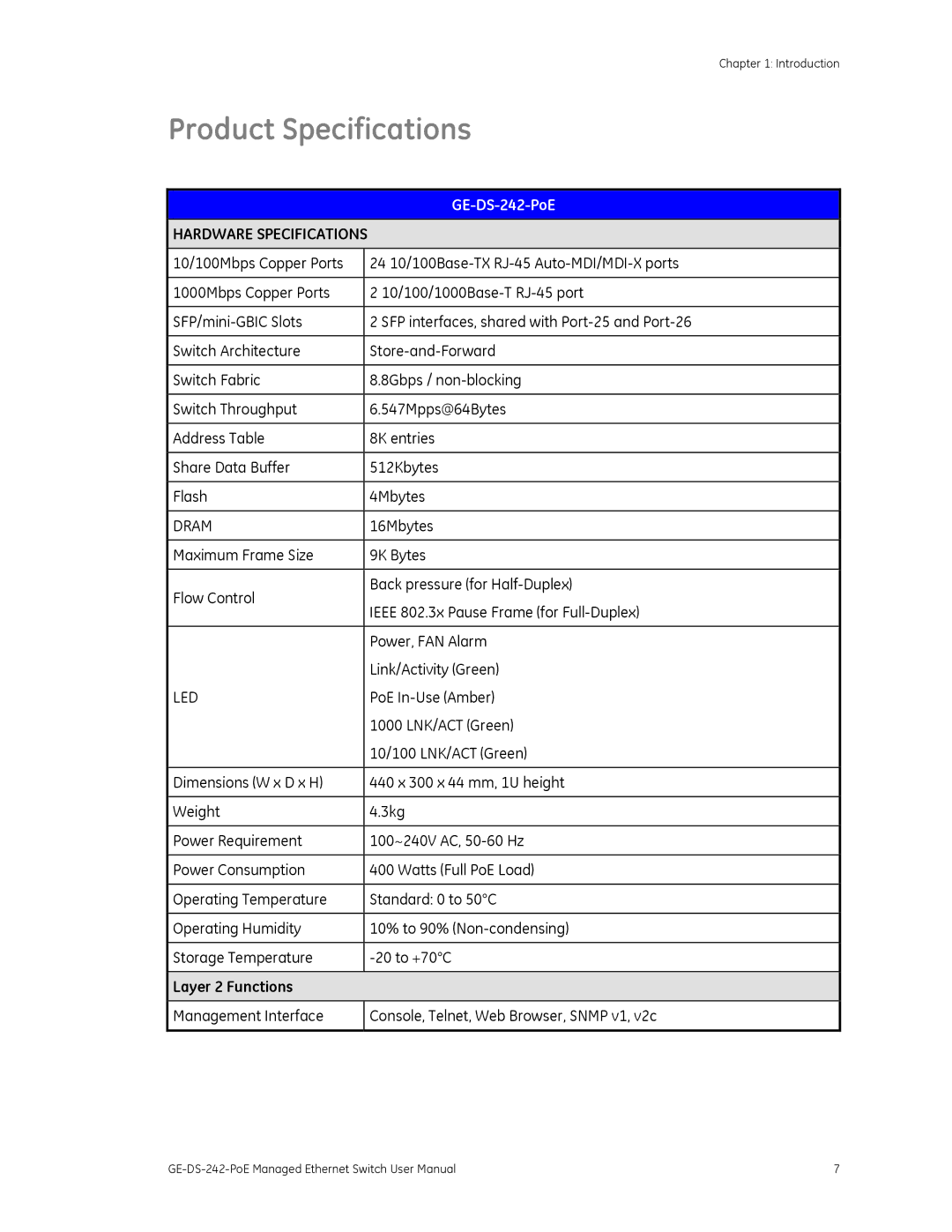 Graco GE-DS-242-POE manual Product Specifications, Layer 2 Functions 