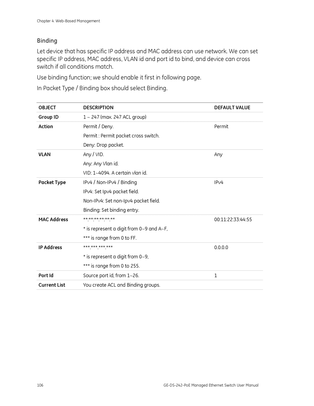 Graco GE-DS-242-POE manual Binding, MAC Address 