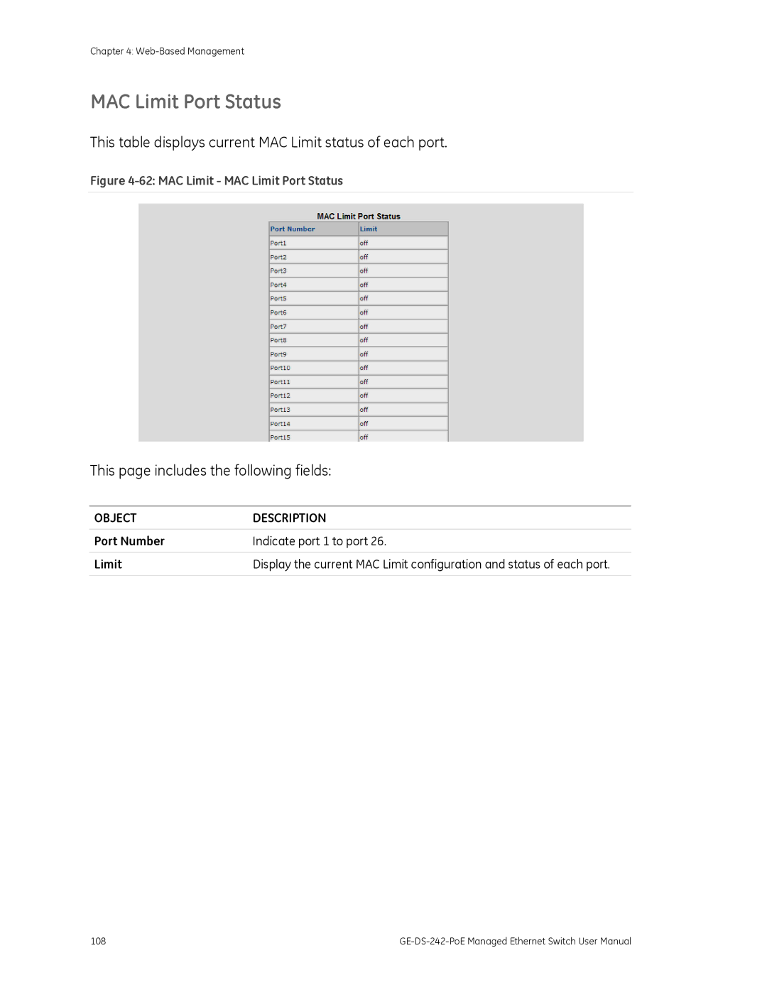 Graco GE-DS-242-POE manual MAC Limit MAC Limit Port Status 