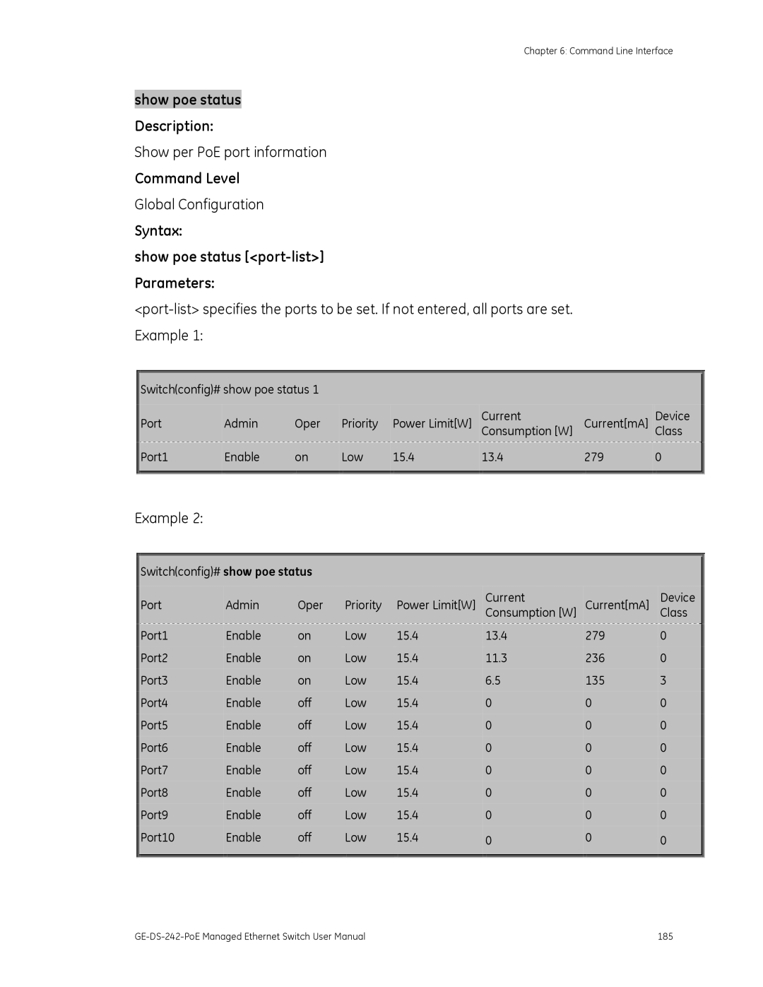 Graco GE-DS-242-POE manual Syntax Show poe status port-list Parameters 