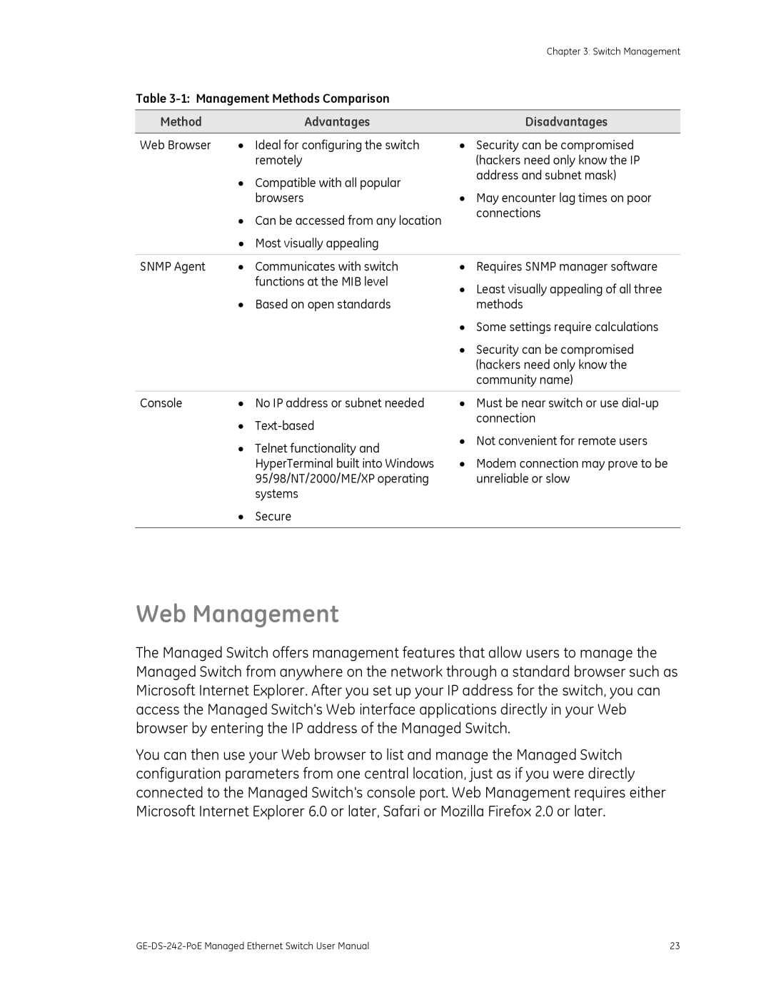 Graco GE-DS-242-POE manual Web Management, Management Methods Comparison 