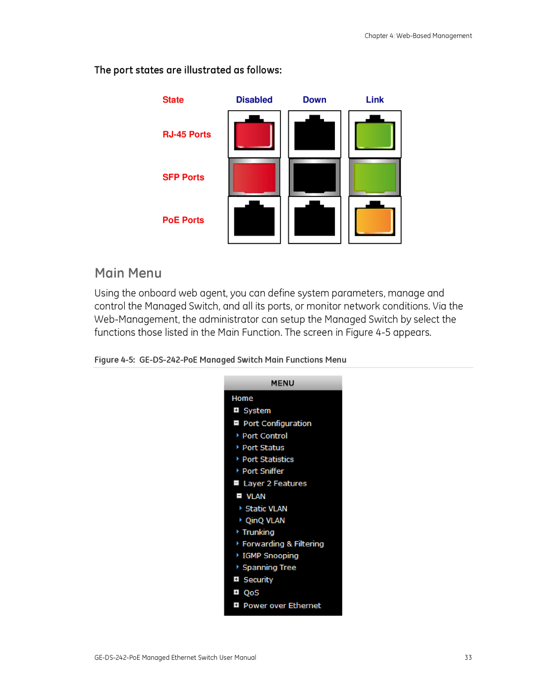 Graco GE-DS-242-POE manual Main Menu, Port states are illustrated as follows 