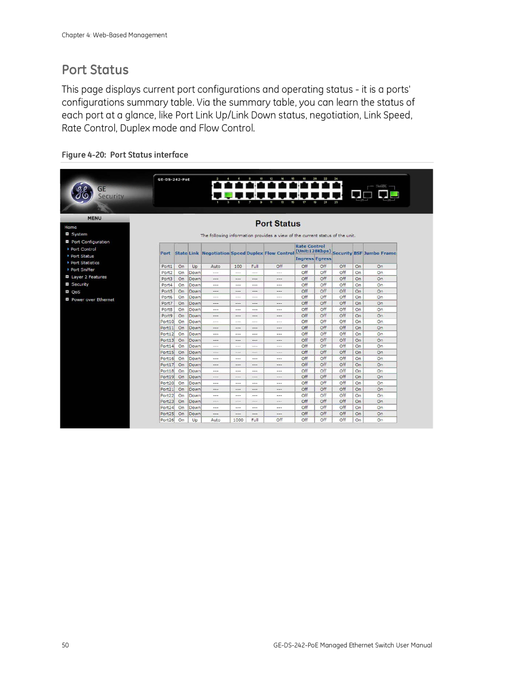 Graco GE-DS-242-POE manual Port Status interface 