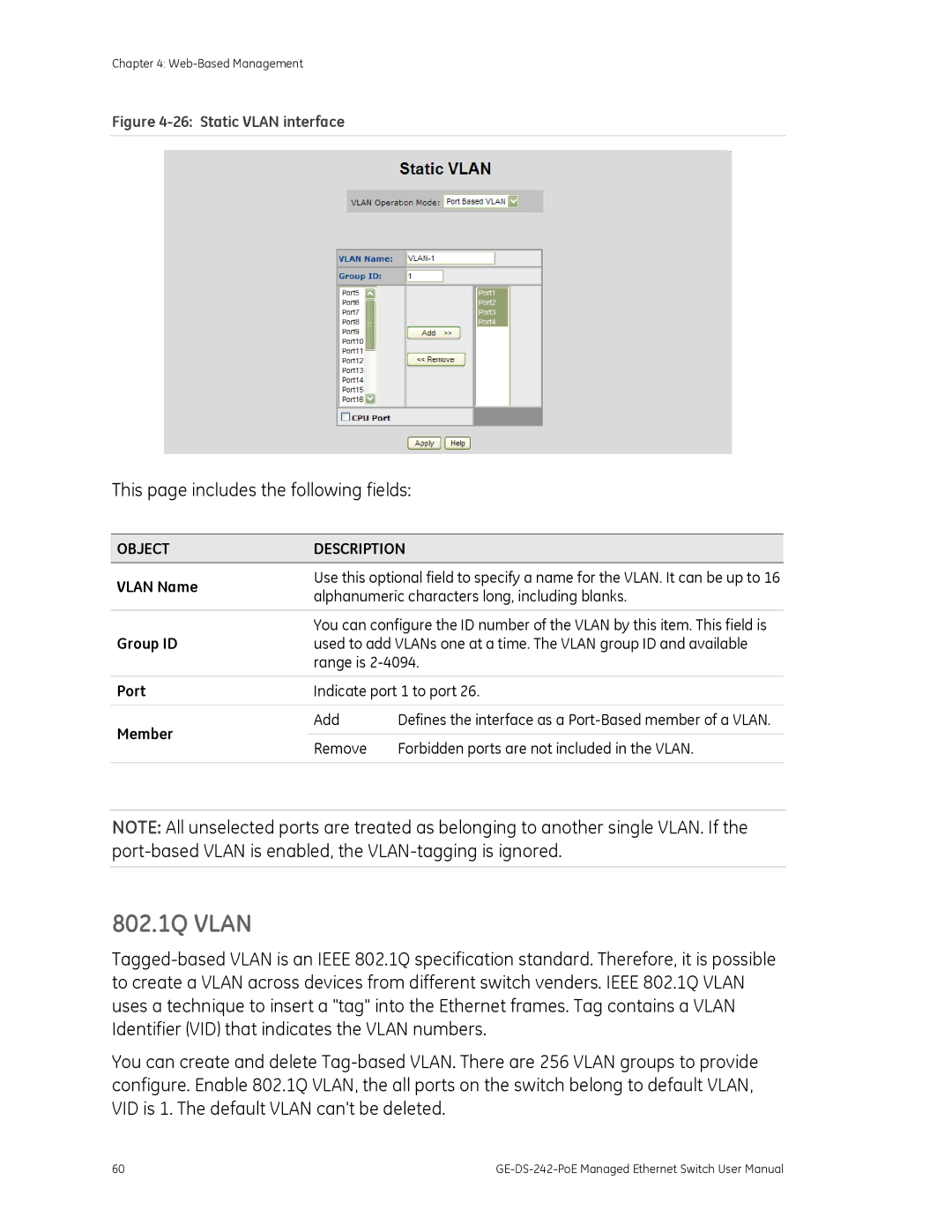 Graco GE-DS-242-POE manual 802.1Q Vlan, Vlan Name, Group ID, Member 