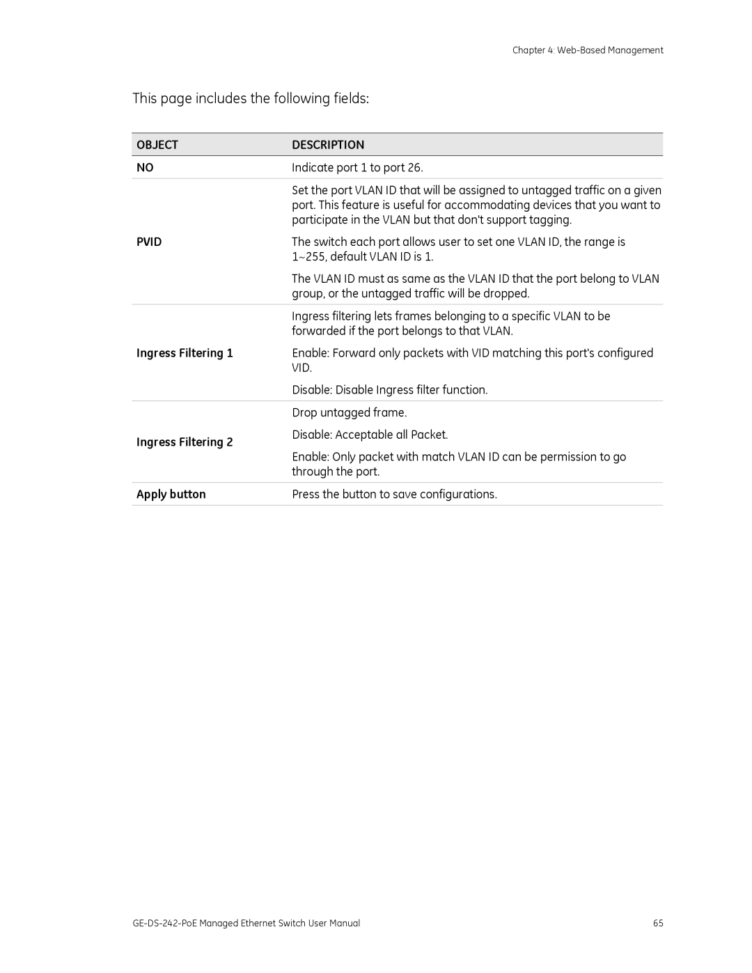 Graco GE-DS-242-POE manual Pvid, Ingress Filtering 