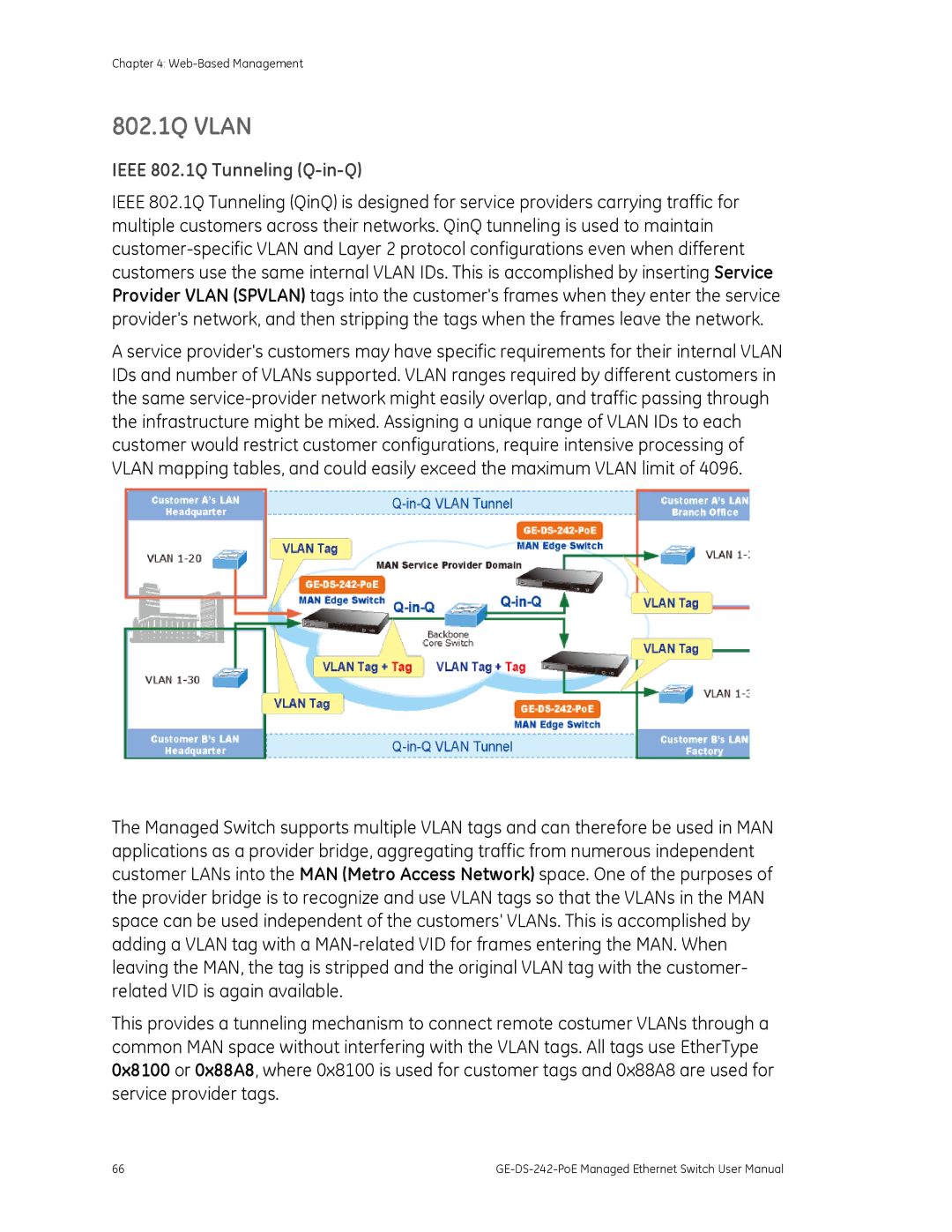 Graco GE-DS-242-POE manual 802.1Q Vlan, Ieee 802.1Q Tunneling Q-in-Q 