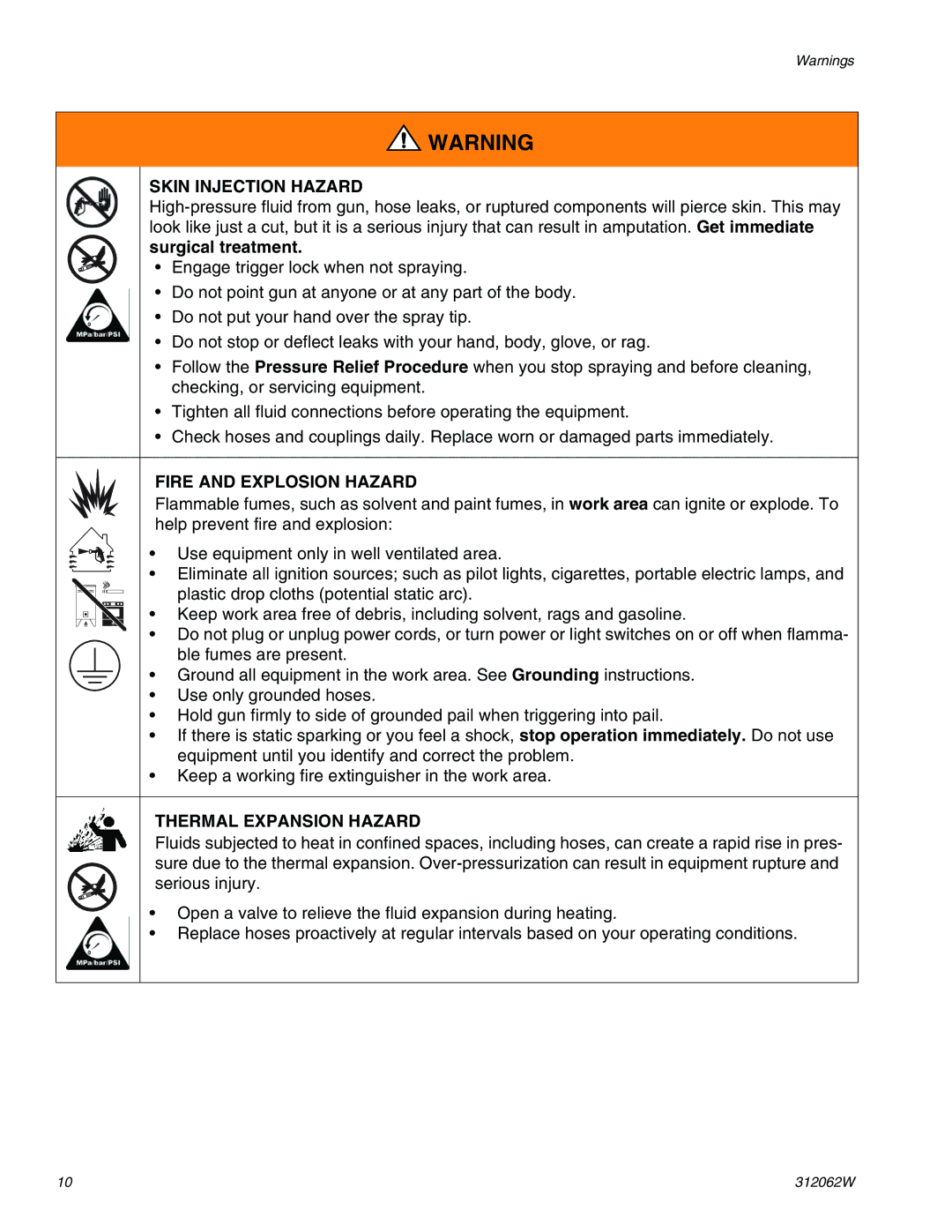 Graco H40, H50, H25 important safety instructions Skin Injection Hazard 