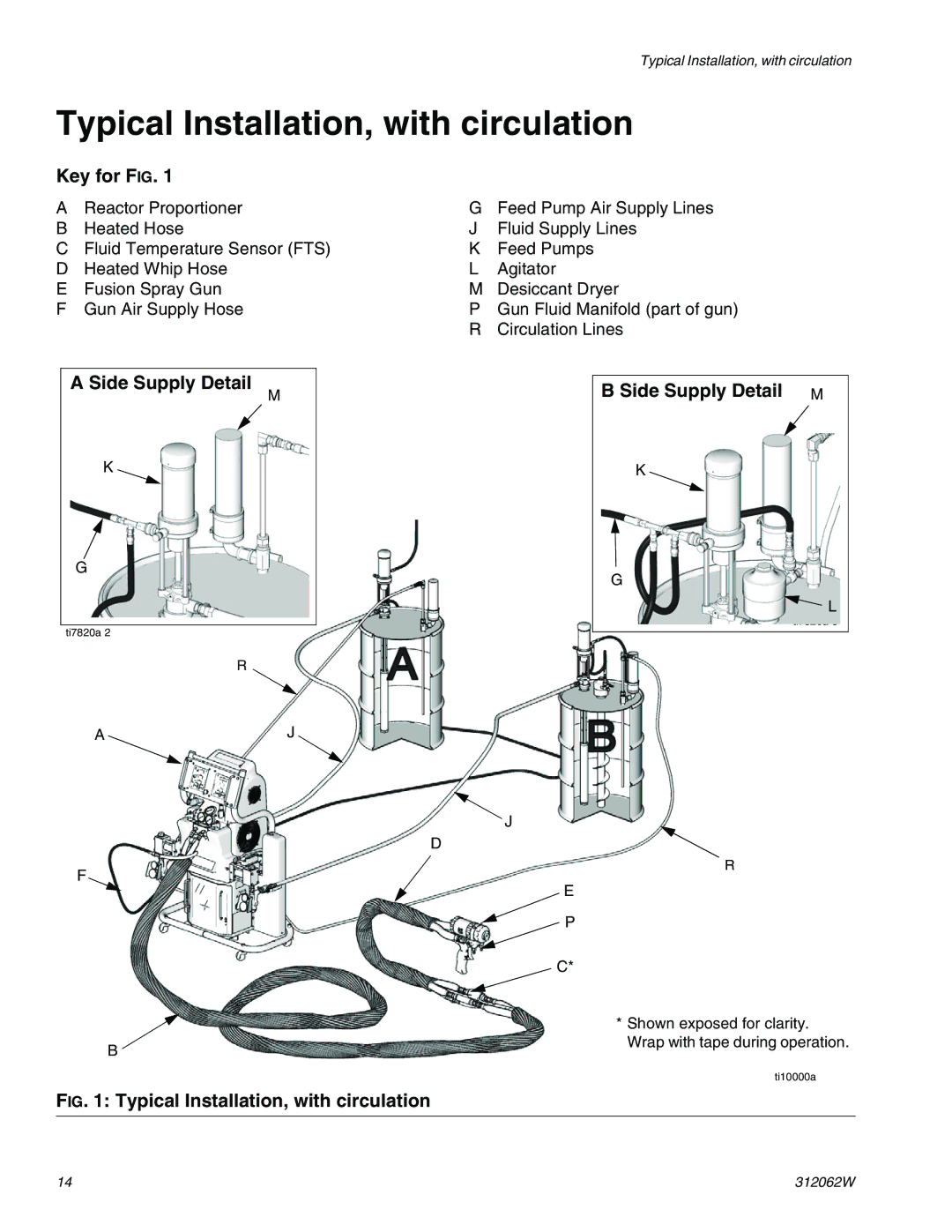 Graco H25, H50, H40 Typical Installation, with circulation, Key for FIG, Side Supply Detail M 