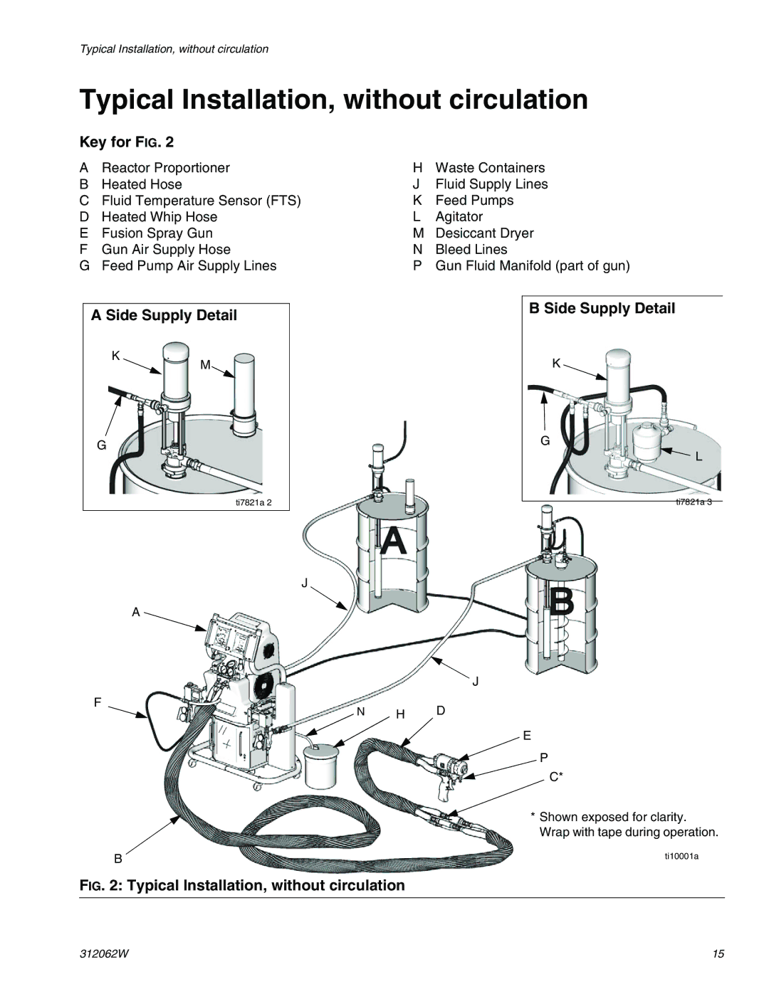 Graco H50, H40, H25 important safety instructions Typical Installation, without circulation 