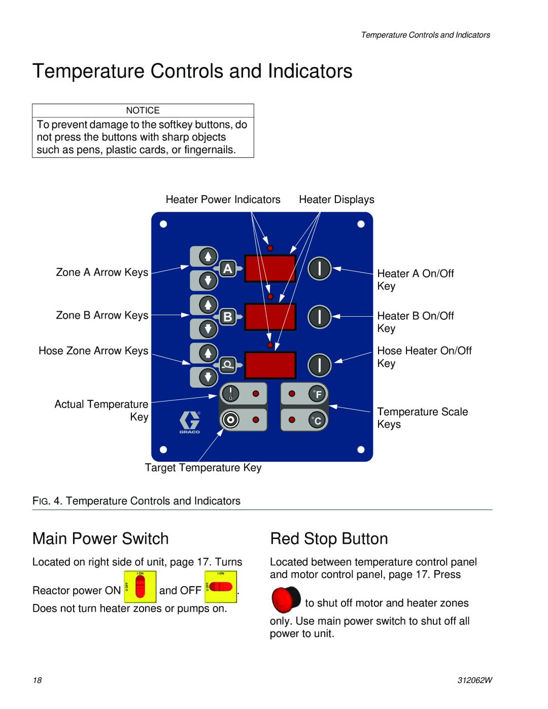 Graco H50, H40, H25 important safety instructions Temperature Controls and Indicators, Main Power Switch, Red Stop Button 