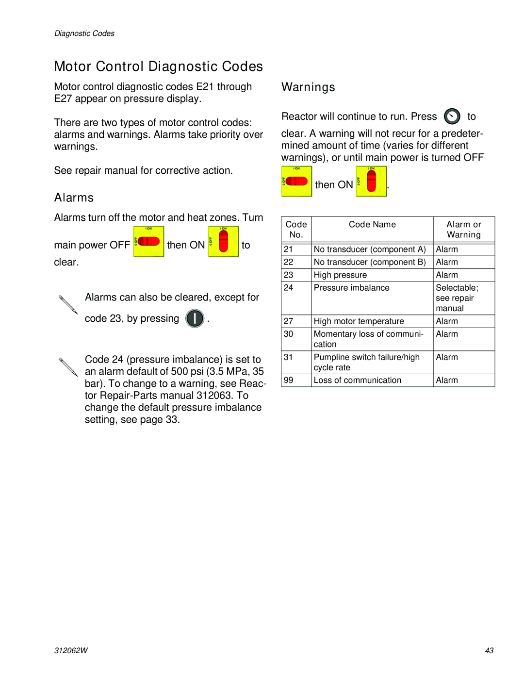 Graco H40, H50, H25 important safety instructions Motor Control Diagnostic Codes, Code Code Name Alarm or 