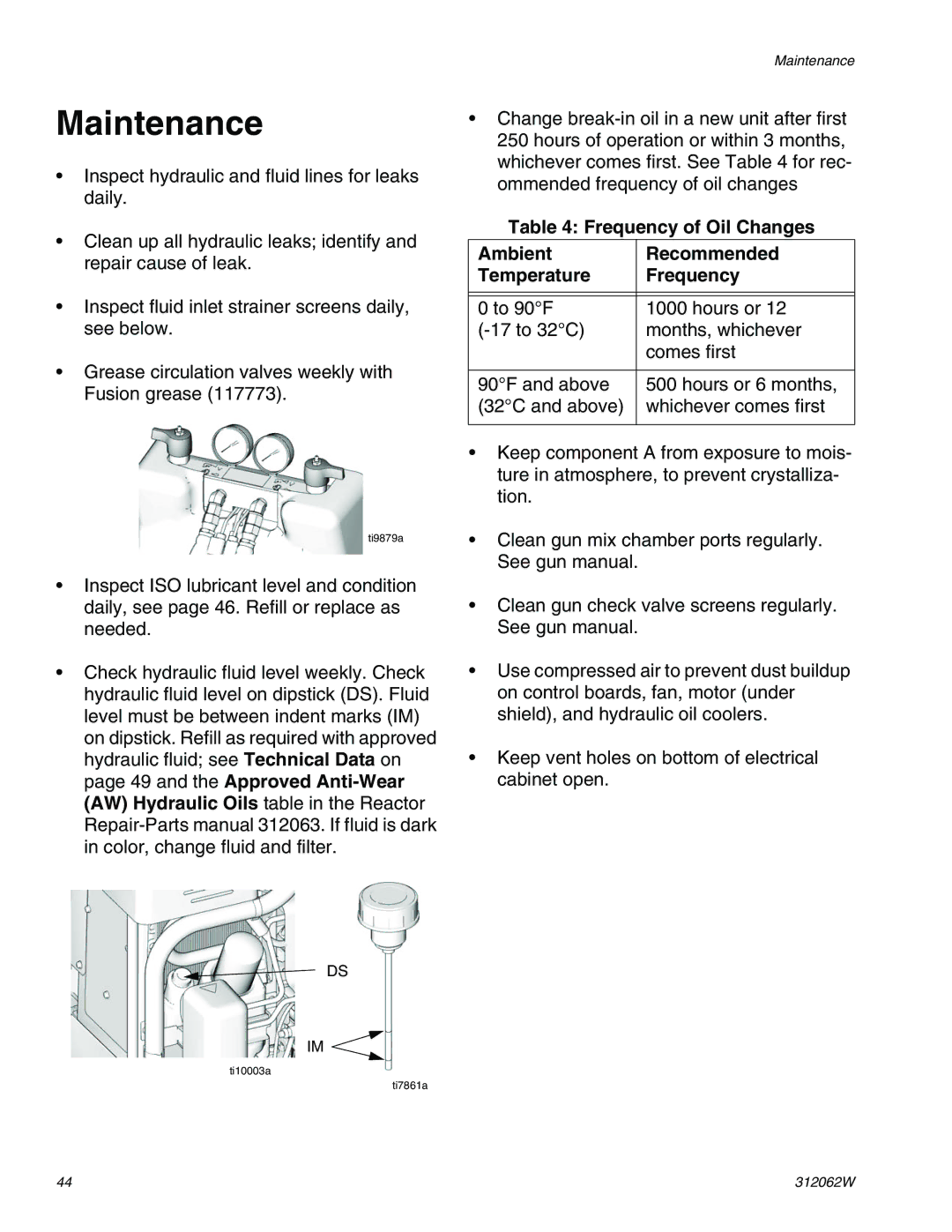 Graco H25, H50, H40 important safety instructions Maintenance, Frequency of Oil Changes Ambient Recommended Temperature 