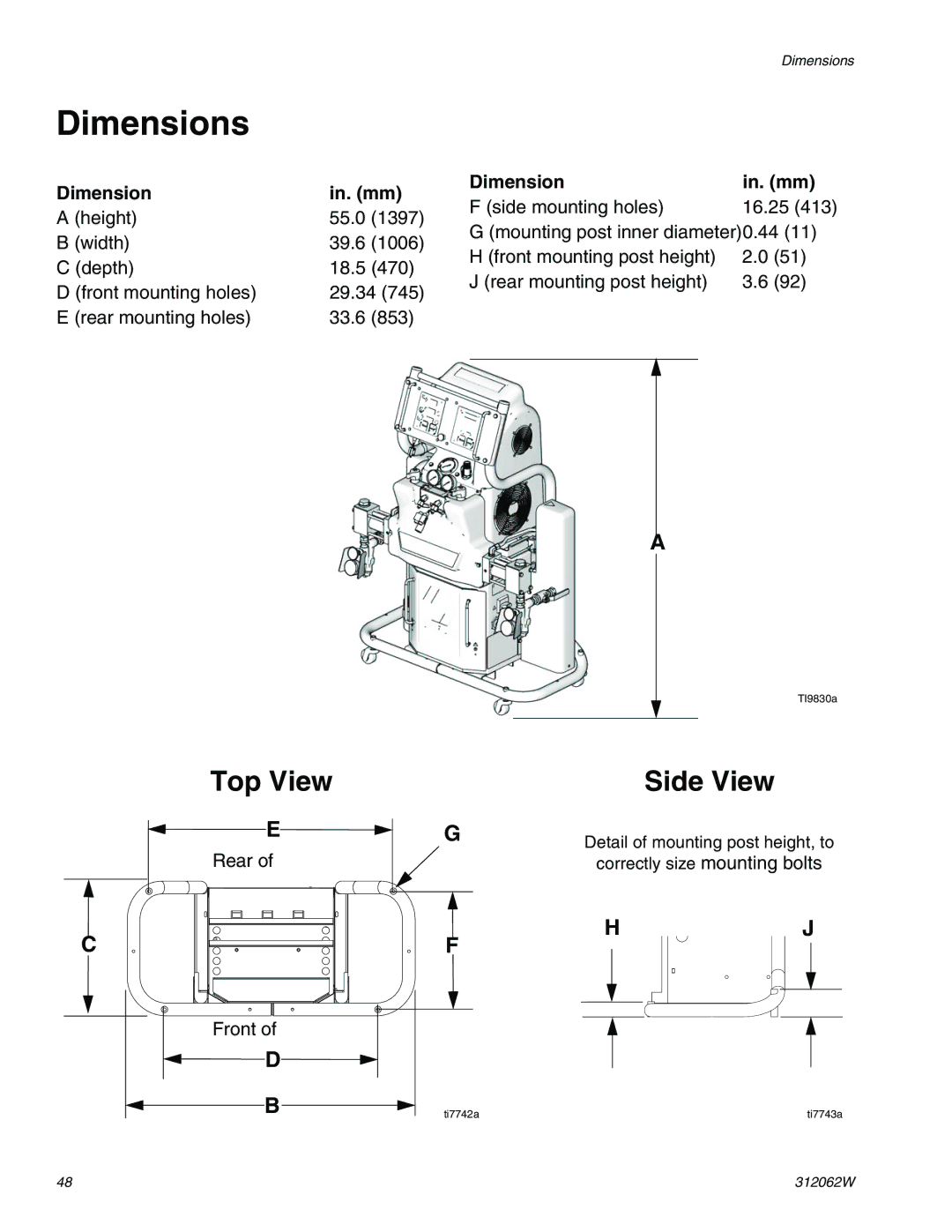 Graco H50, H40, H25 important safety instructions Dimensions, Top View, Dimension In. mm 