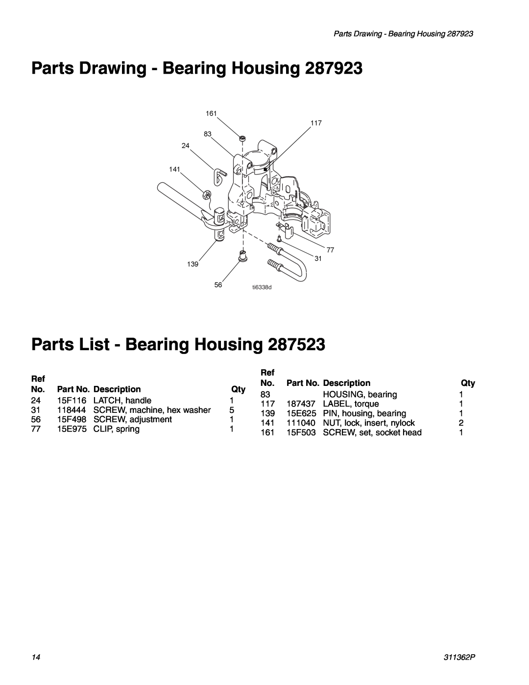 Graco Inc 1095, 1595 manual Parts Drawing - Bearing Housing, Parts List - Bearing Housing, Part No. Description 