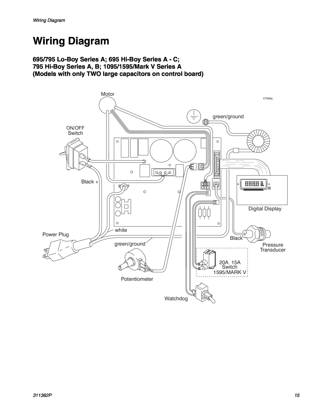 Graco Inc Wiring Diagram, 695/795 Lo-Boy Series A 695 Hi-Boy Series A - C, Motor, 1595/MARK, On/Off, 311362P, ti7346a 