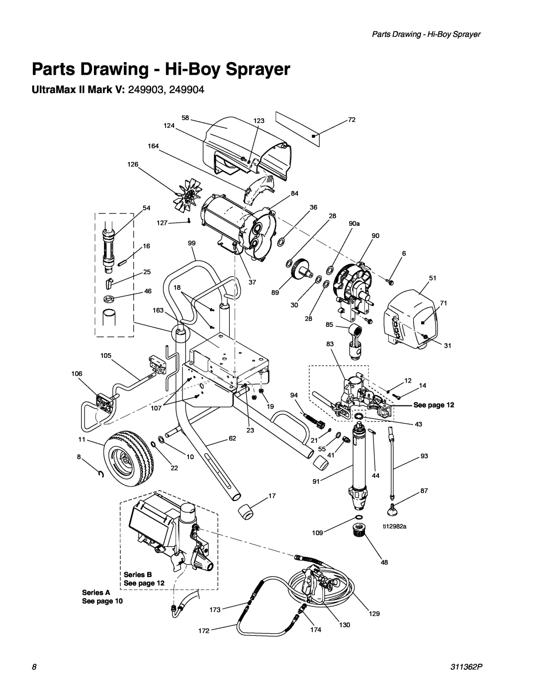 Graco Inc 1095, 1595 manual UltraMax II Mark V 249903, Parts Drawing - Hi-Boy Sprayer, Series B See page Series A See page 