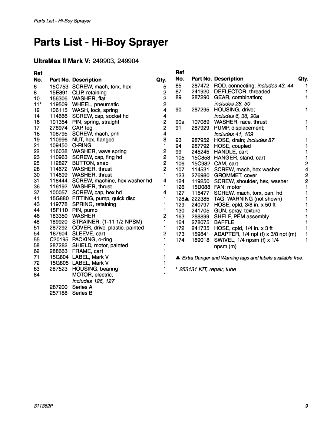 Graco Inc 1595, 1095 manual Parts List - Hi-Boy Sprayer, UltraMax II Mark V 249903, Part No. Description 
