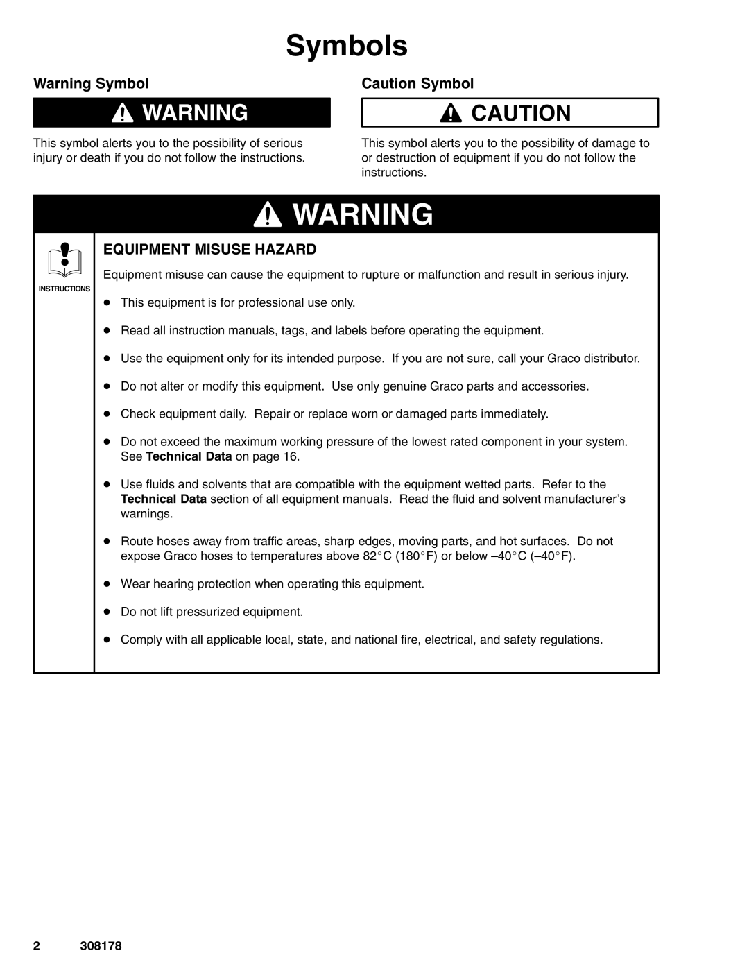 Graco Inc 224892, 224895, 224894, 224893, 308178 important safety instructions Symbols, Equipment Misuse Hazard 