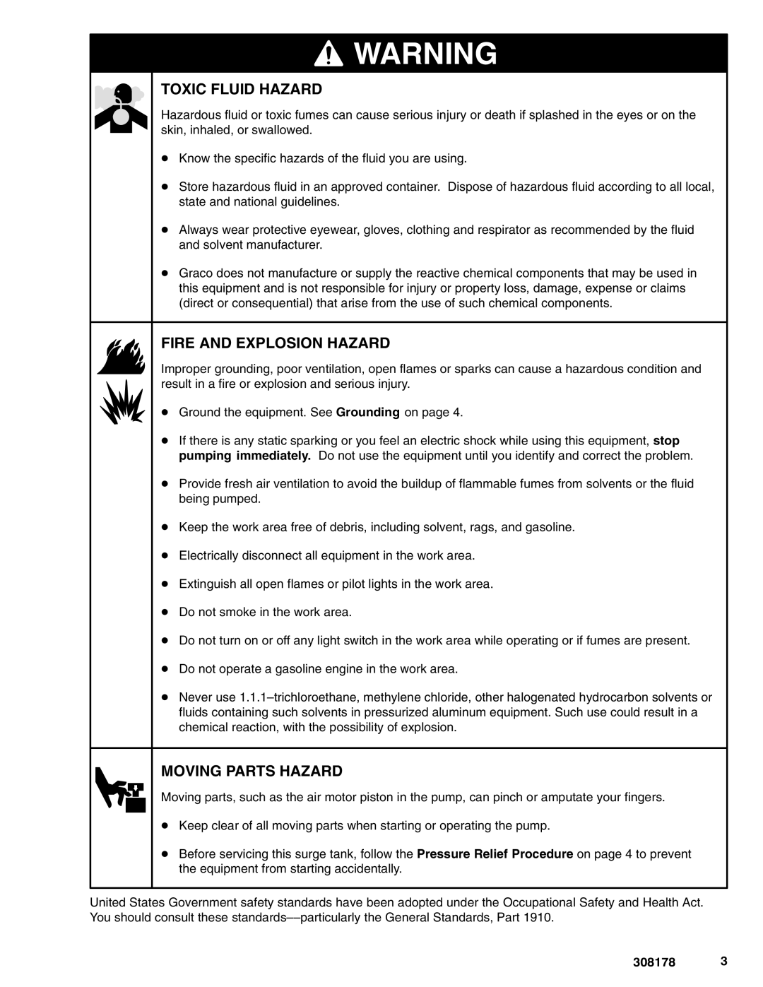 Graco Inc 224893, 224895, 224894, 224892, 308178 important safety instructions Toxic Fluid Hazard 