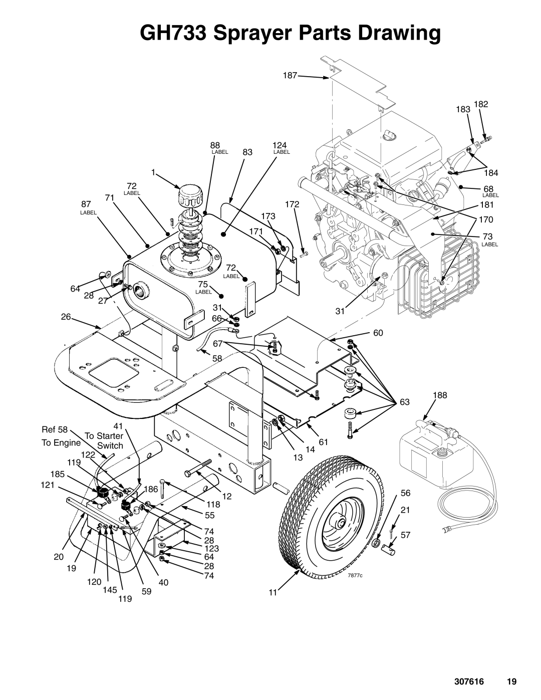 Graco Inc 231733, 230975, GH 733 important safety instructions 187 183 124 