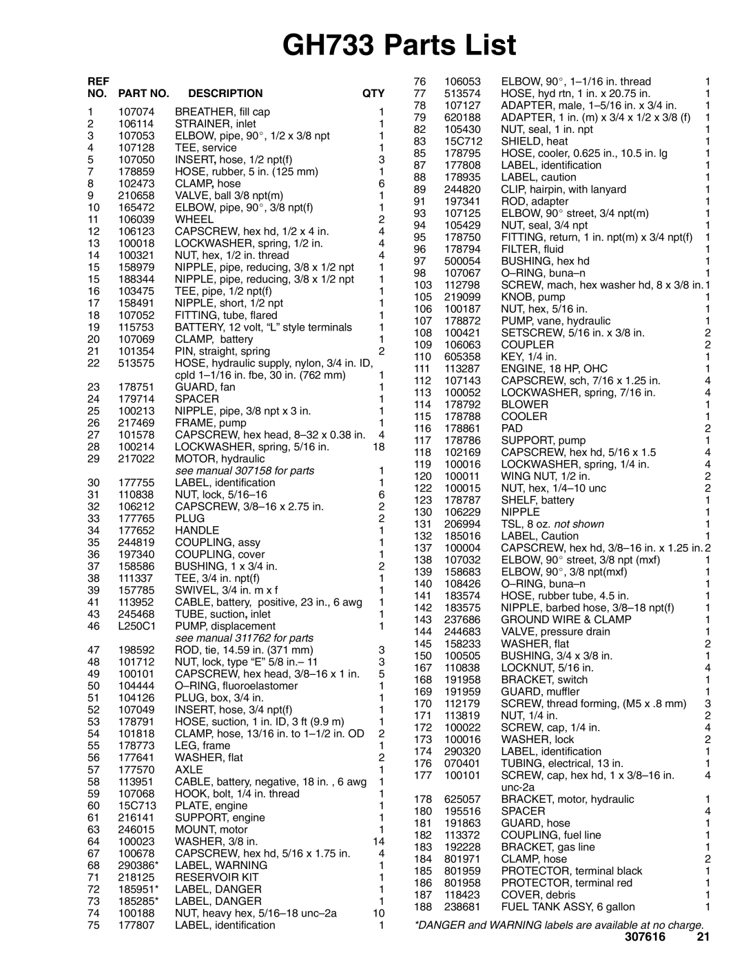 Graco Inc 230975, 231733, GH 733 important safety instructions GH733 Parts List, Wheel 