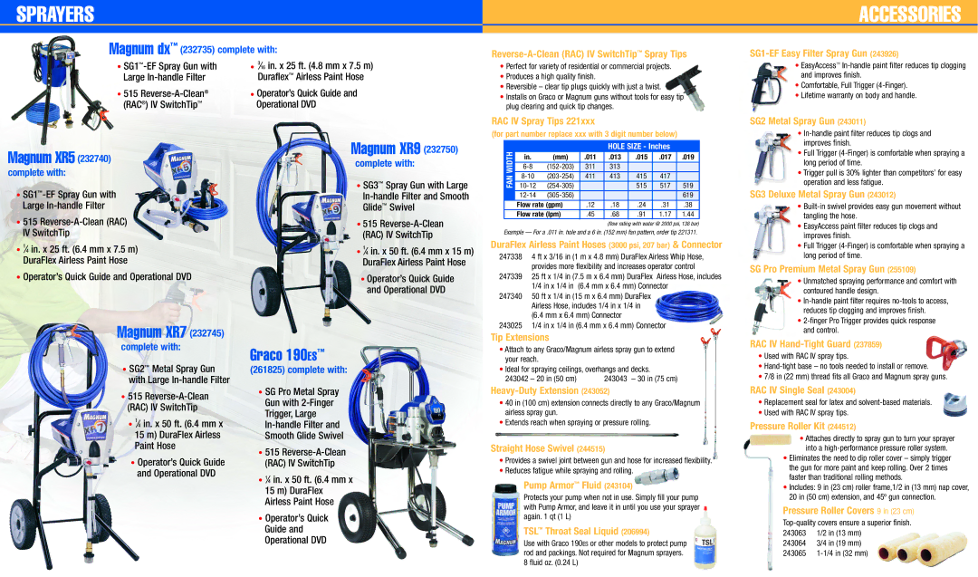 Graco Inc 232750, 232745, dx Reverse-A-Clean RAC IV SwitchTip Spray Tips, RAC IV Spray Tips, SG1-EF Easy Filter Spray Gun 