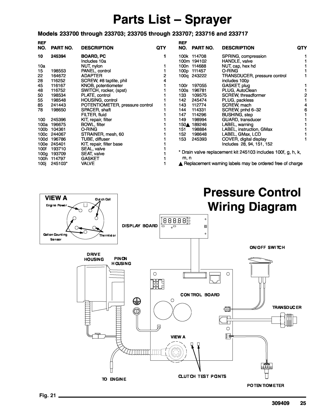 Graco Inc 233703, 233702, 233701, 233700 Parts List - Sprayer, Pressure Control Wiring Diagram, View A, 309409, Description 
