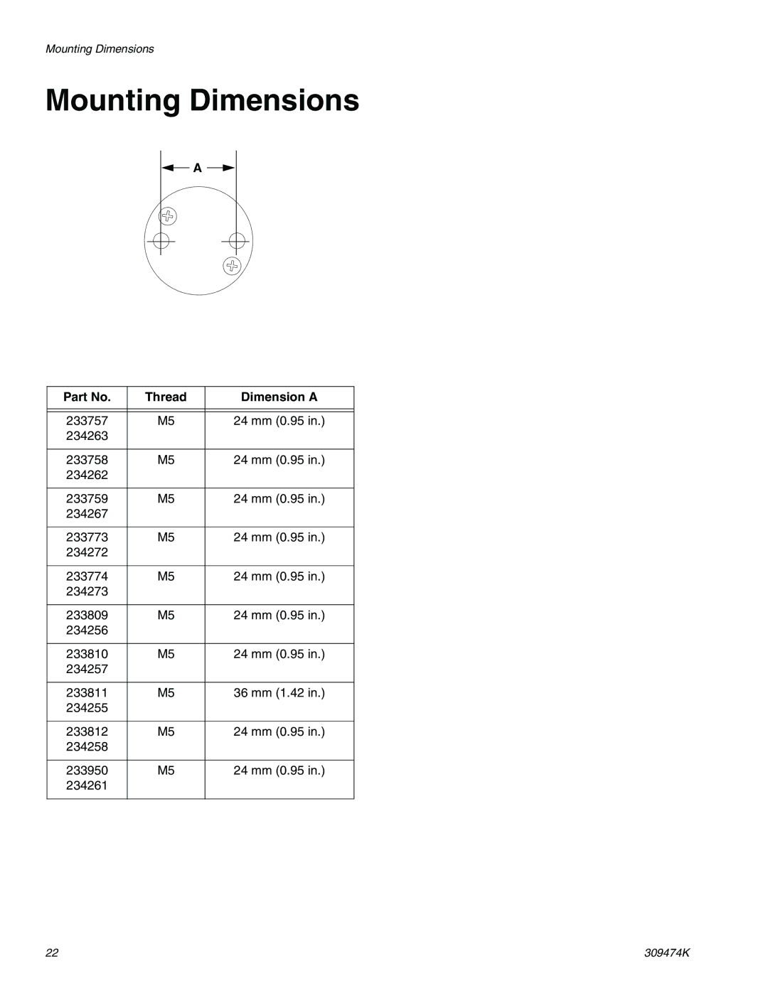 Graco Inc 233757 important safety instructions Mounting Dimensions, Thread Dimension a 