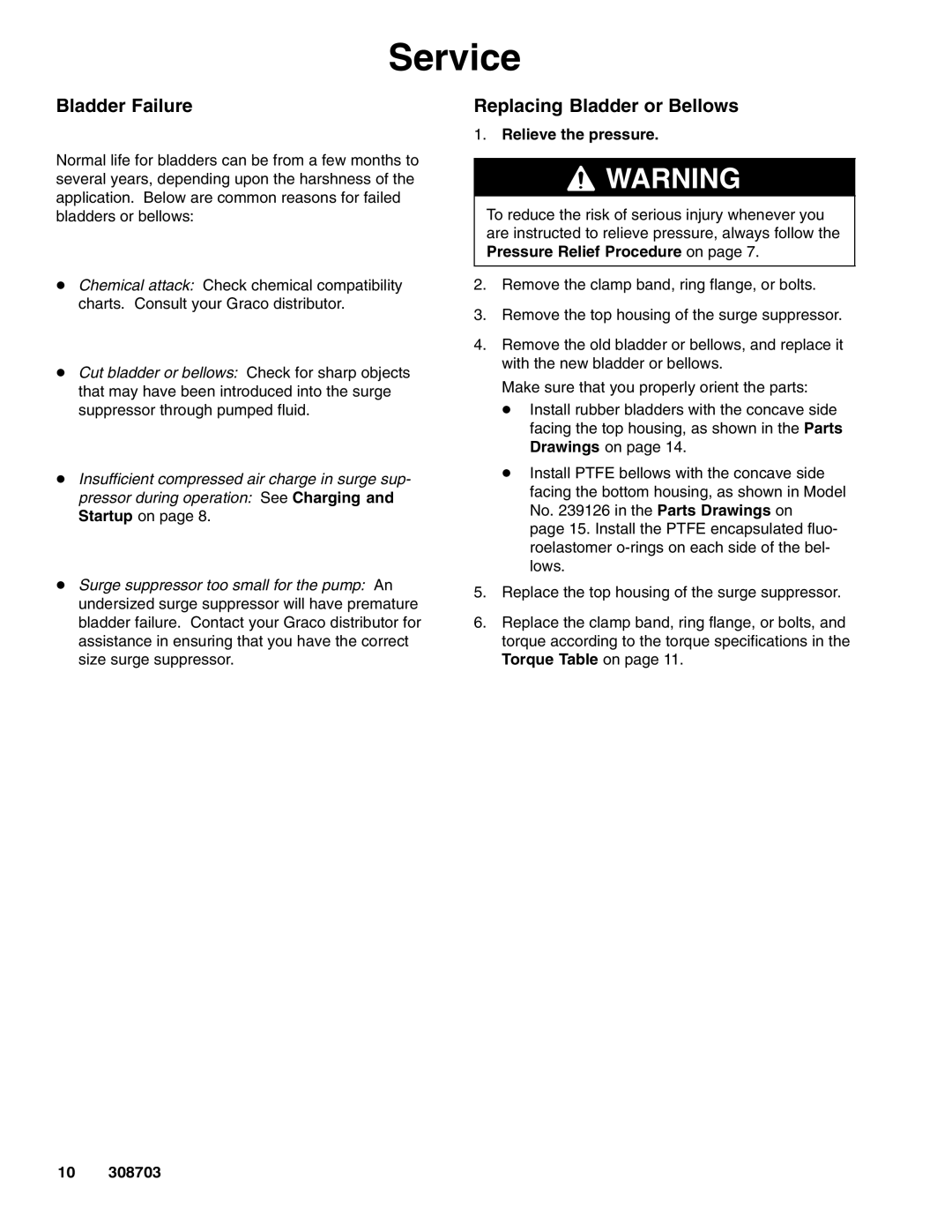 Graco Inc 239087, 239136, 239129, 750, 239124 Service, Bladder Failure, Replacing Bladder or Bellows, Relieve the pressure 