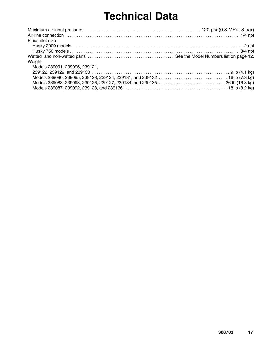 Graco Inc 239088, 239136, 239129, 750, 239124, 239130, 239122, 239131, 239092, 239132 Technical Data, Weight Models 239091, 239096 