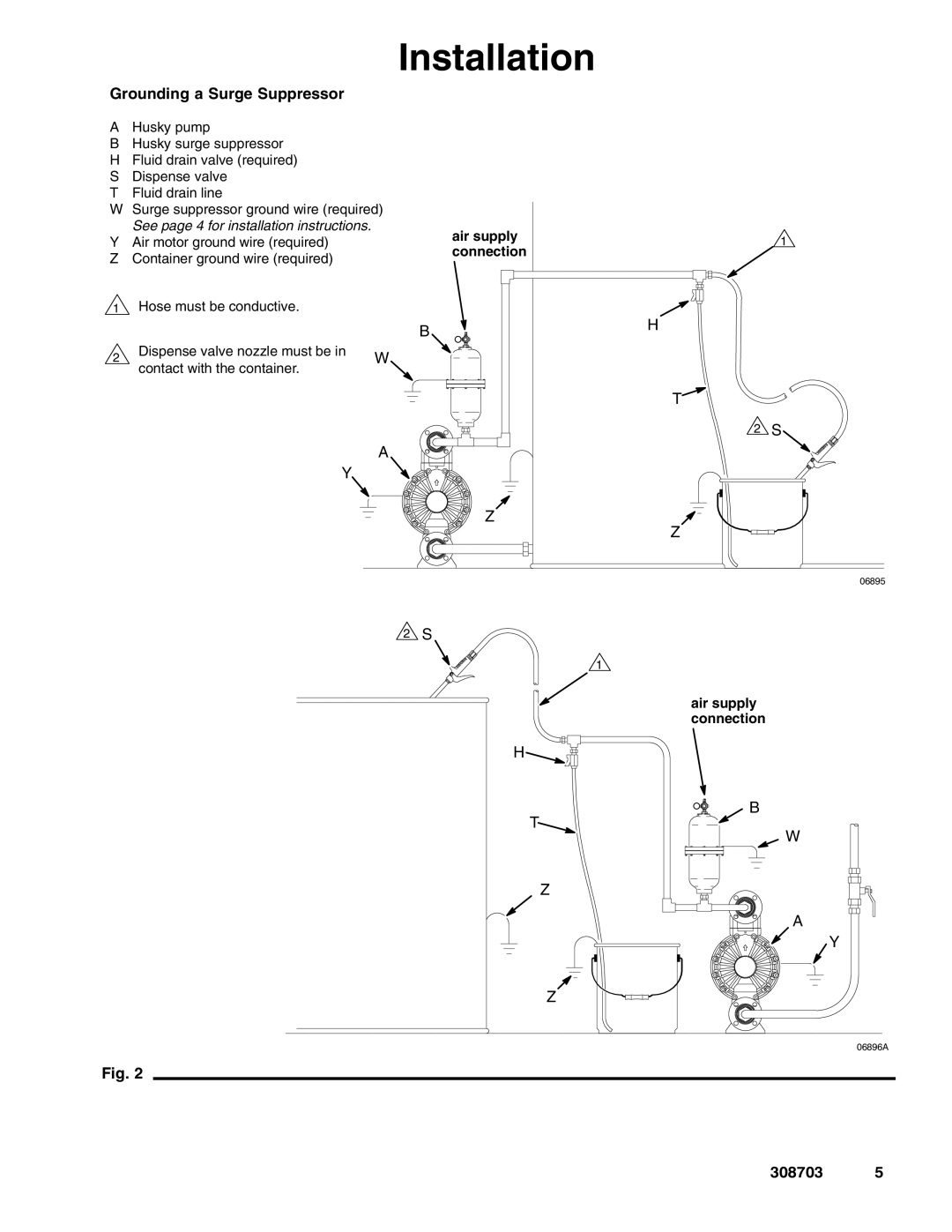 Graco Inc 239122, 239136, 239129, 750, 239124, 239130, 239091, 239131, 239092, 239132, 239087, 239127 Grounding a Surge Suppressor 