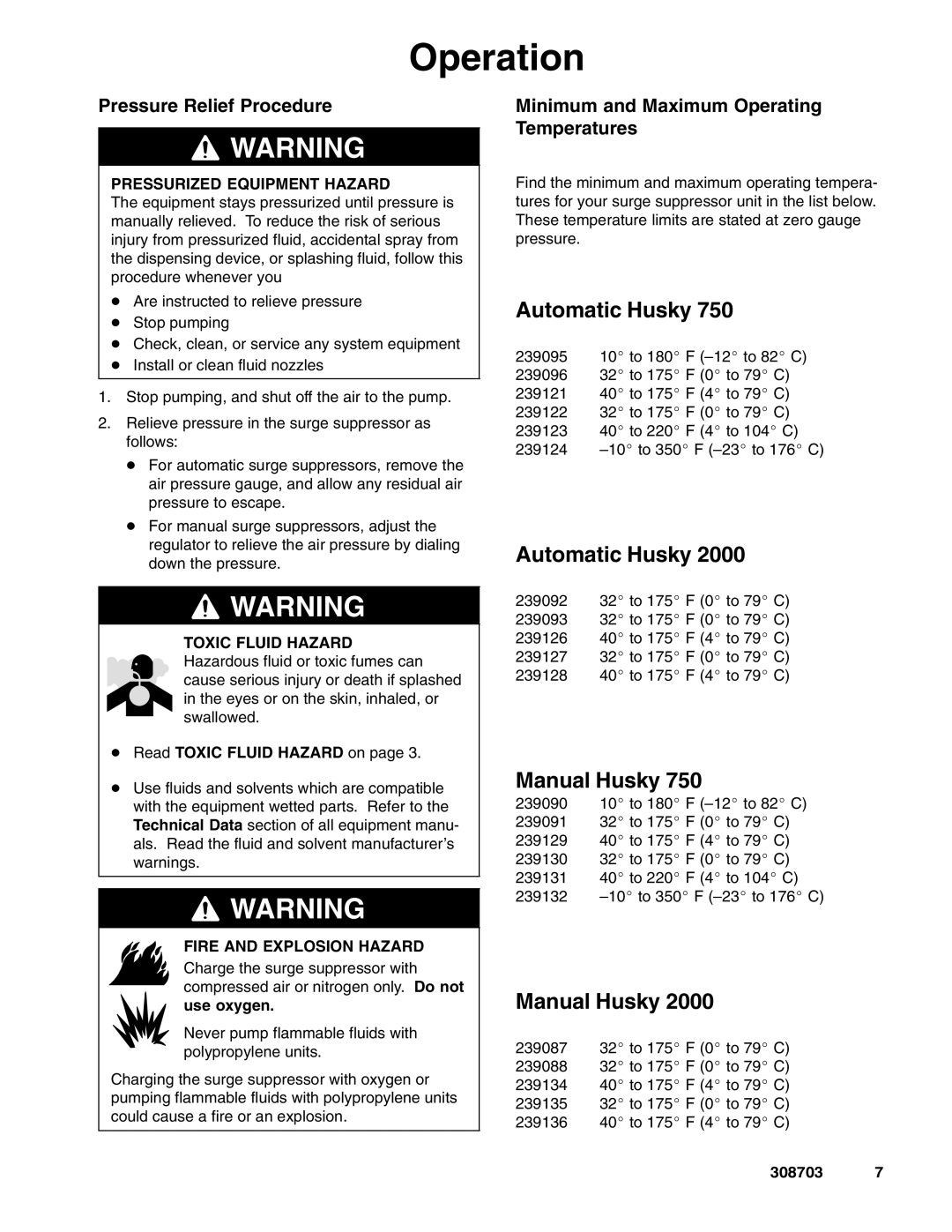 Graco Inc 239131, 239136, 750 Operation, Pressure Relief Procedure, Minimum and Maximum Operating Temperatures, Use oxygen 