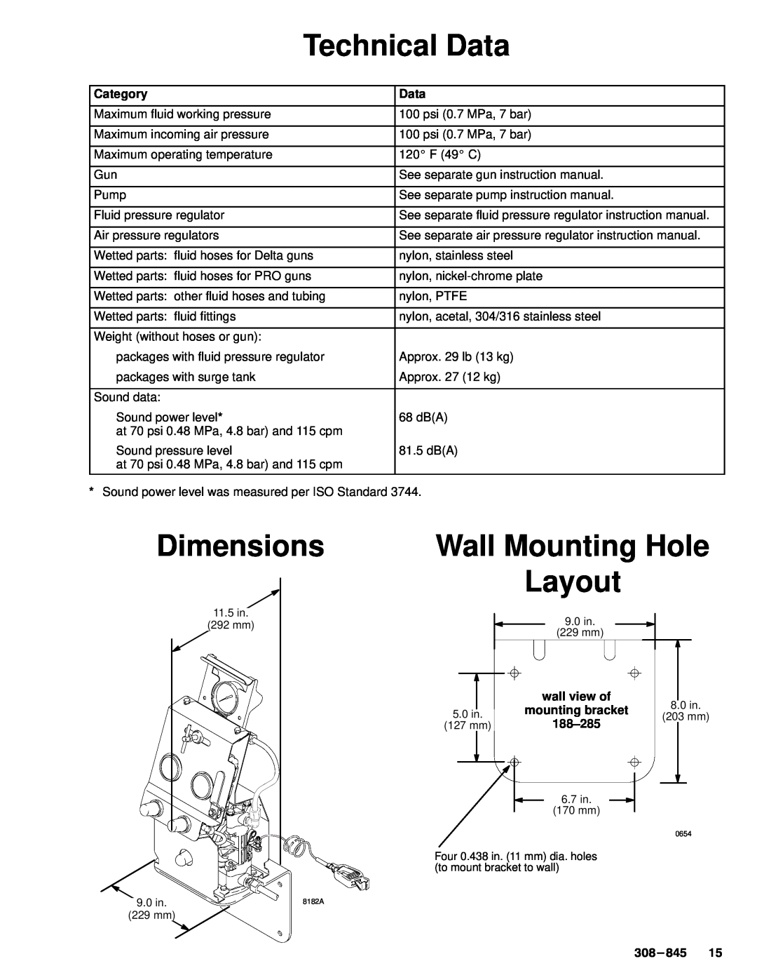 Graco Inc 240361 Technical Data, Dimensions, Wall Mounting Hole Layout, Category, wall view of, mounting bracket, 188-285 