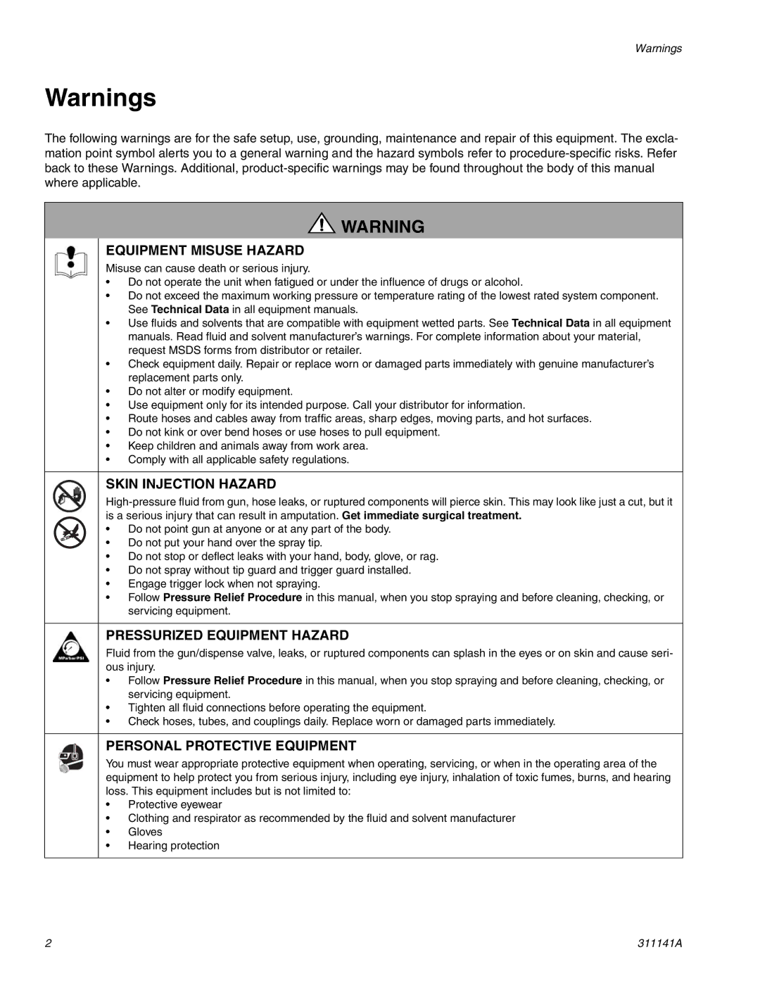 Graco Inc 244278, 311141A important safety instructions Equipment Misuse Hazard 