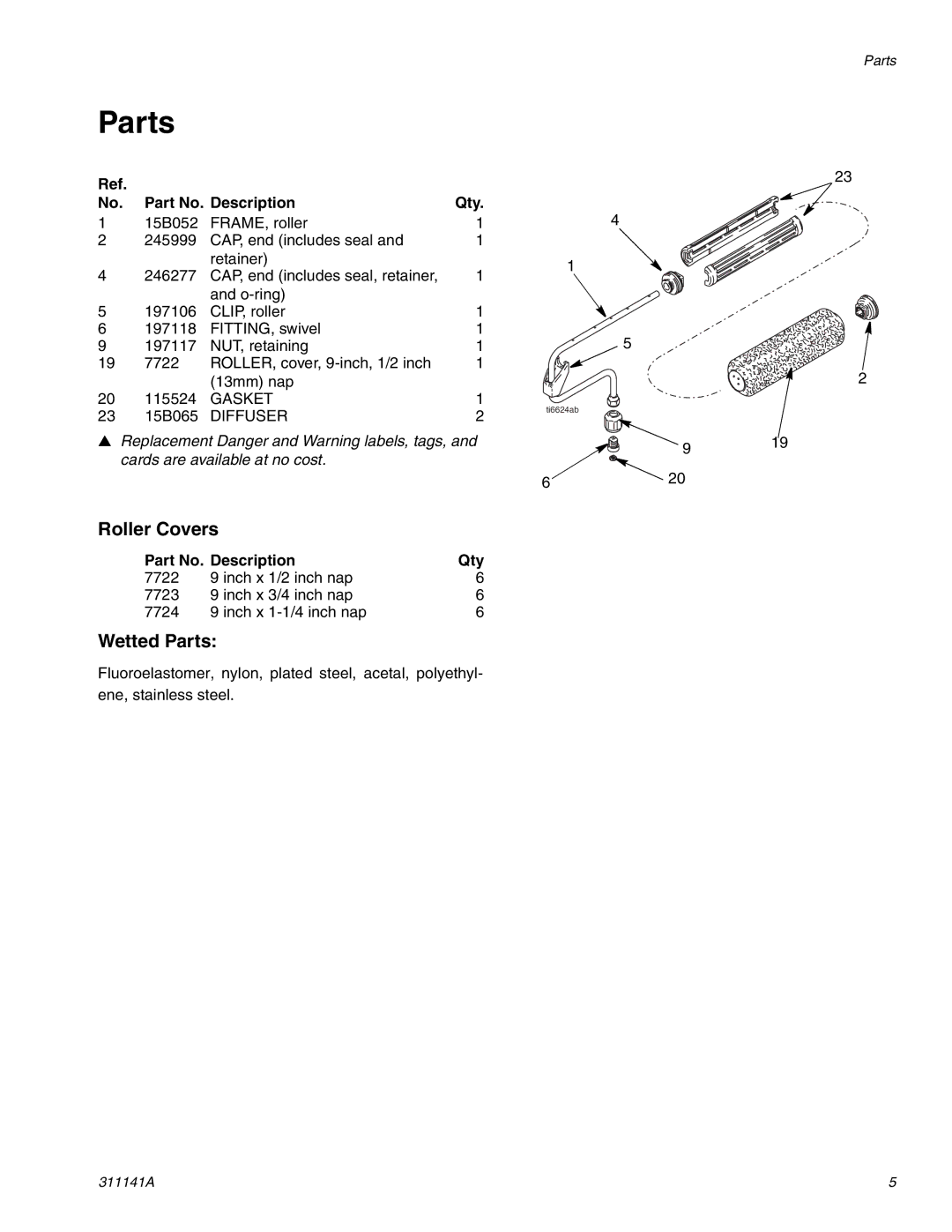 Graco Inc 311141A, 244278 important safety instructions Parts, Part No. Description Qty 