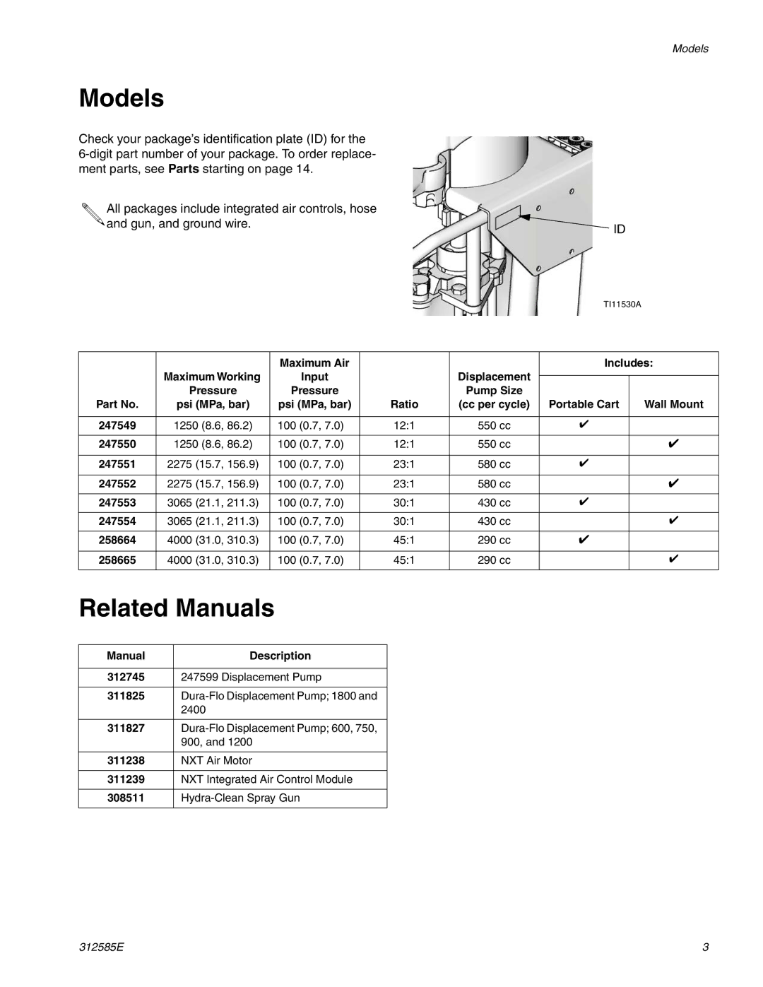 Graco Inc 258665, 247553, 247552, 247554, 258664, 312585E, 247551, 247549, 247550 Models, Related Manuals 