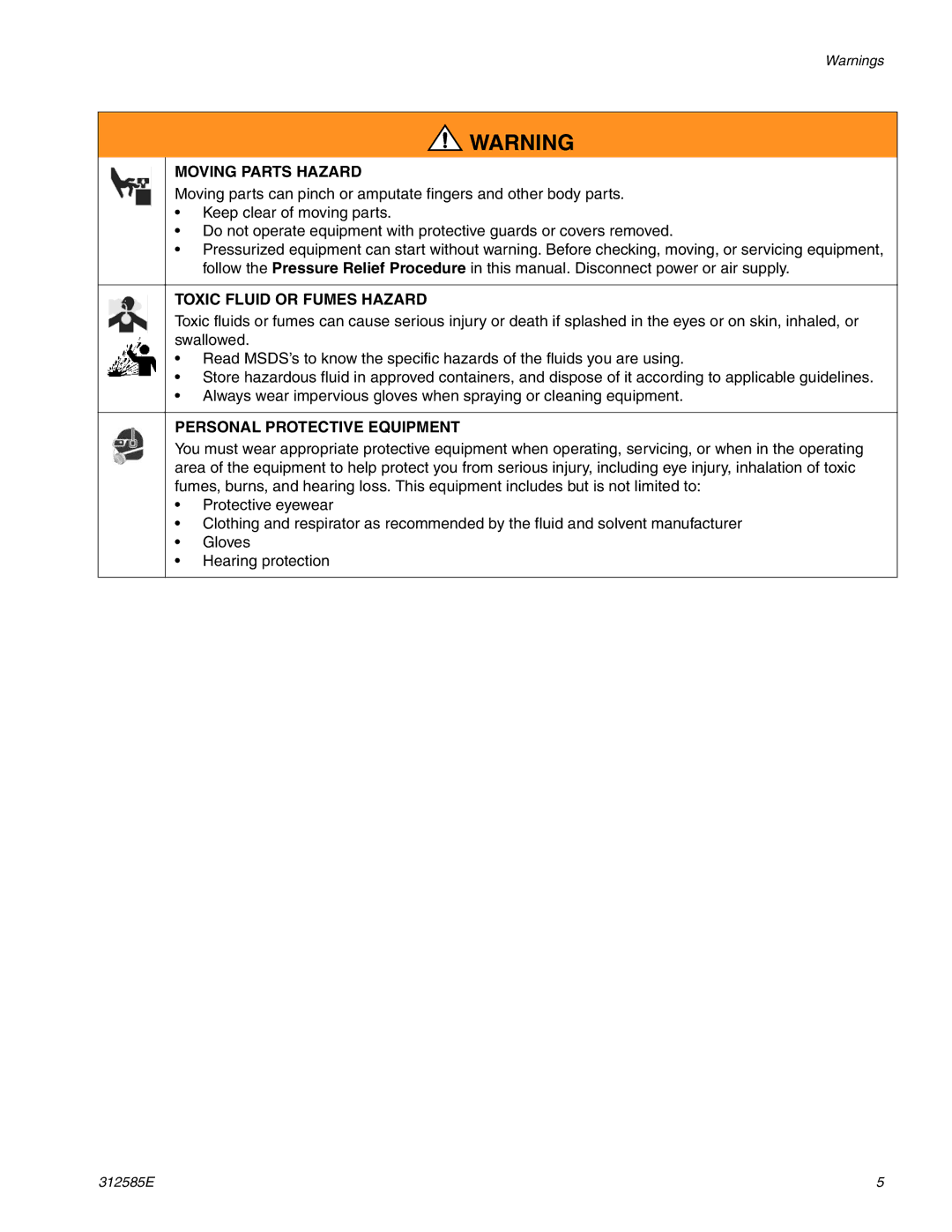 Graco Inc 312585E, 247553, 247552, 247554, 258665, 258664, 247551, 247549, 247550 important safety instructions Moving Parts Hazard 