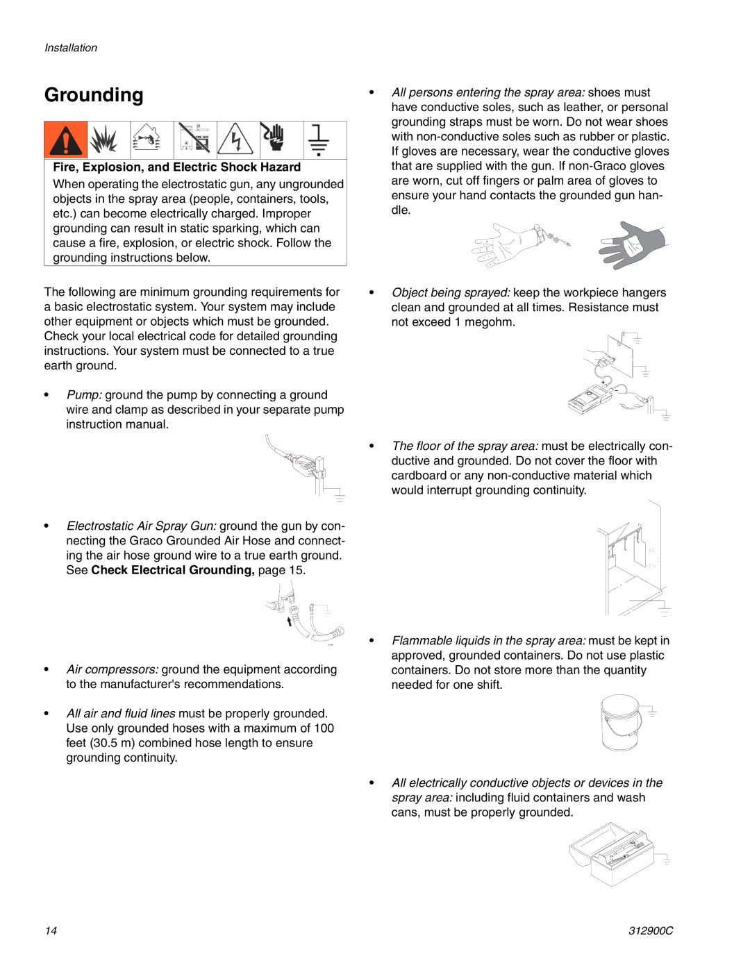 Graco Inc 247937, 247936, 312900C important safety instructions Grounding, Fire, Explosion, and Electric Shock Hazard 