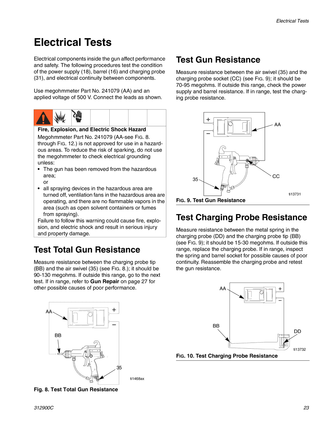 Graco Inc 247937, 247936 Electrical Tests, Test Gun Resistance, Test Total Gun Resistance, Test Charging Probe Resistance 