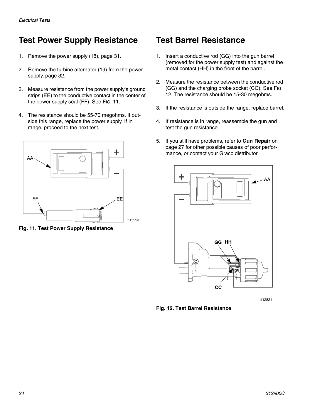 Graco Inc 247936, 312900C, 247937 important safety instructions Test Power Supply Resistance, Test Barrel Resistance 