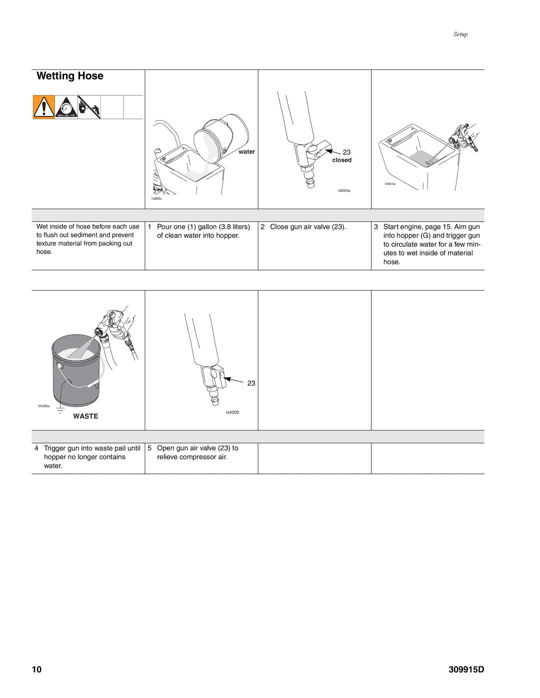 Graco Inc 248083, 248082, 248084 manual Wetting Hose 