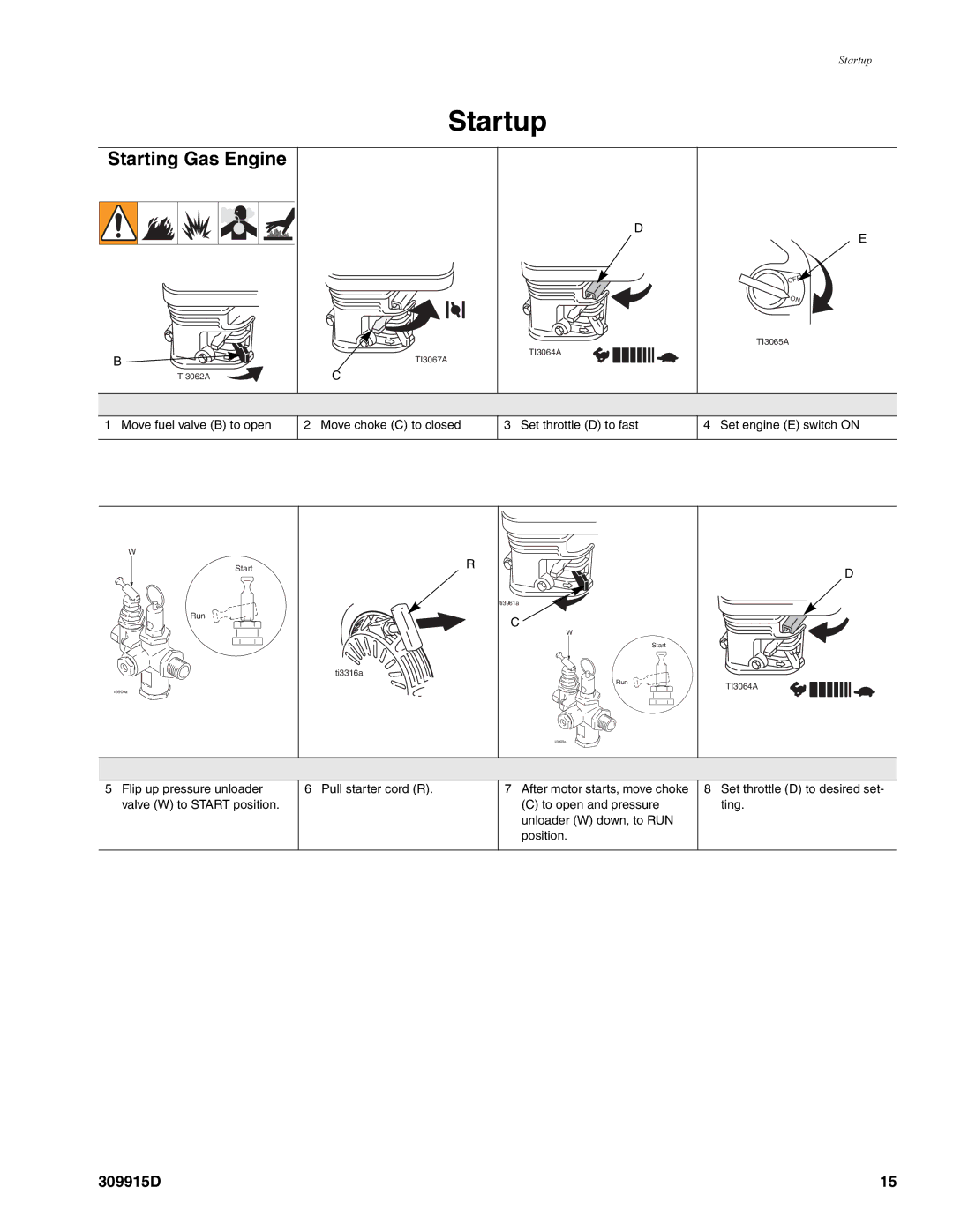 Graco Inc 248082, 248083, 248084 manual Startup, Starting Gas Engine 