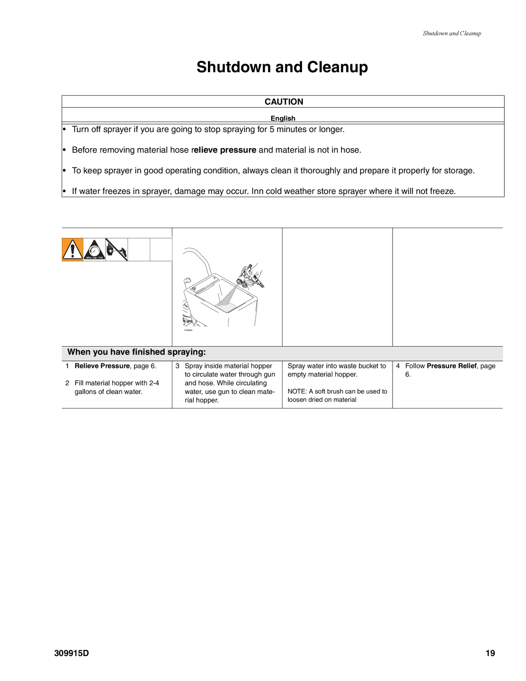 Graco Inc 248083 Shutdown and Cleanup, When you have finished spraying, English, Relieve Pressure, Follow Pressure Relief 