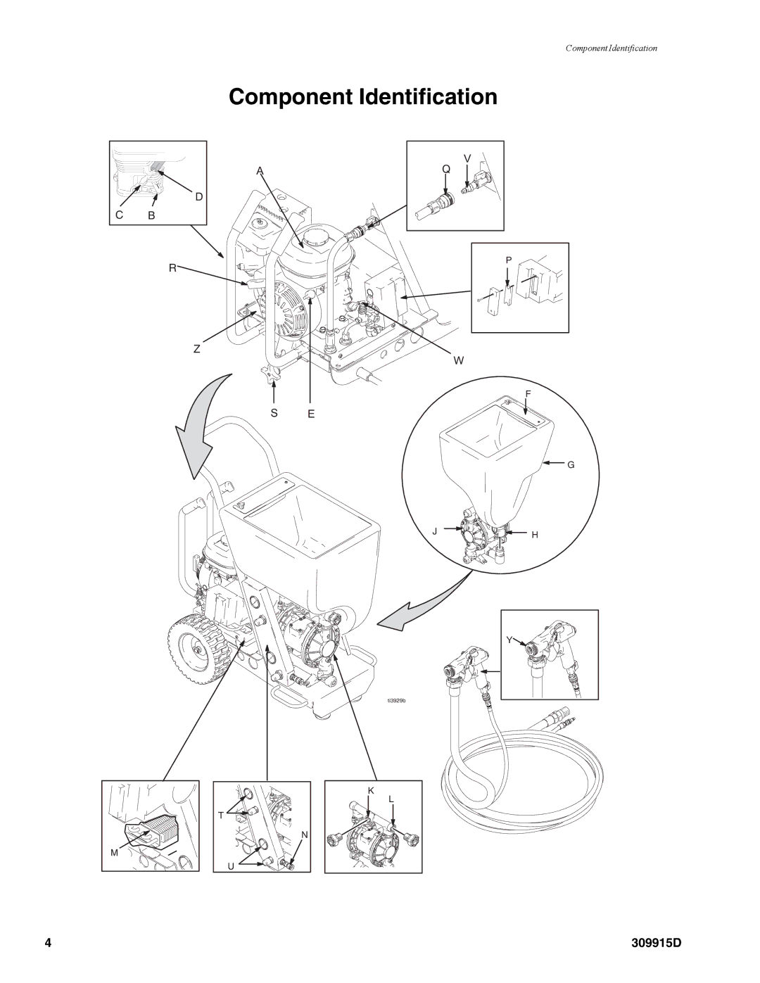 Graco Inc 248083, 248082, 248084 manual Component Identification 