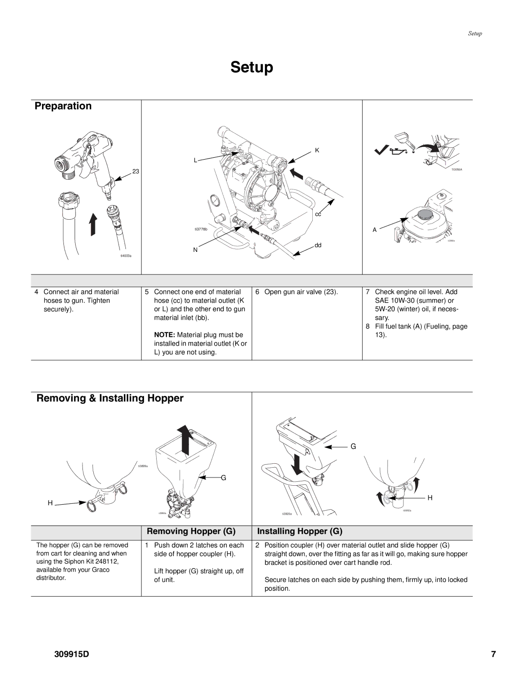 Graco Inc 248083, 248082, 248084 Setup, Preparation, Removing & Installing Hopper, Removing Hopper G Installing Hopper G 