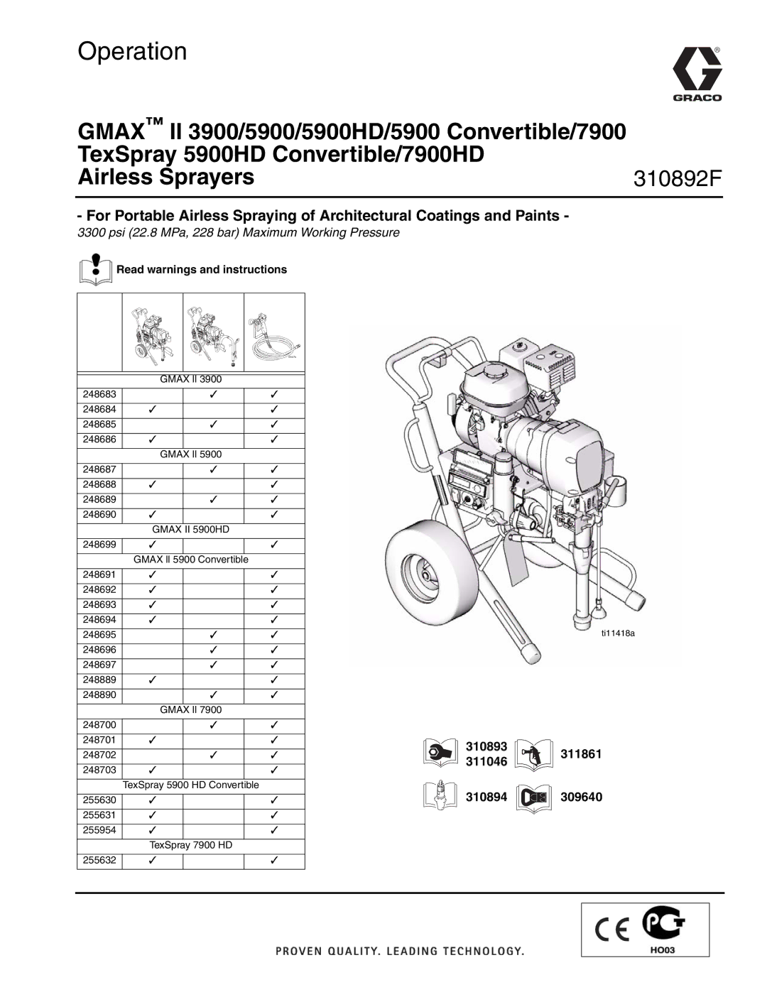 Graco Inc 248889, 248890, 309640, 5900 HD Convertible manual 310893 311046, 311861, 310894, Read warnings and instructions 